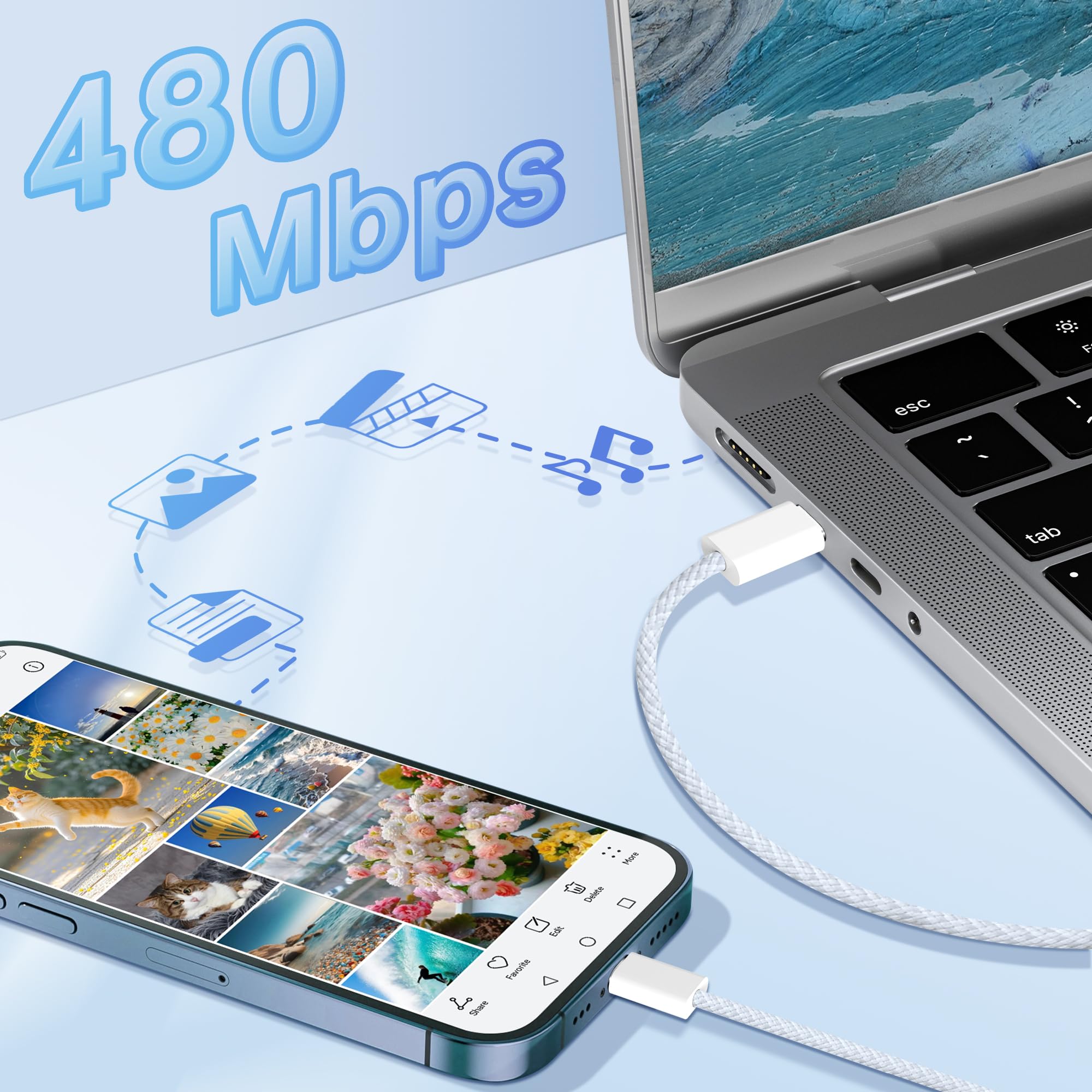 YISH Charger USB C Szybka ładowarka 25W ： PD 3.0 Zasilacz USB Typ Cyp Fast Charger z 60W 1M USBC na kablu C