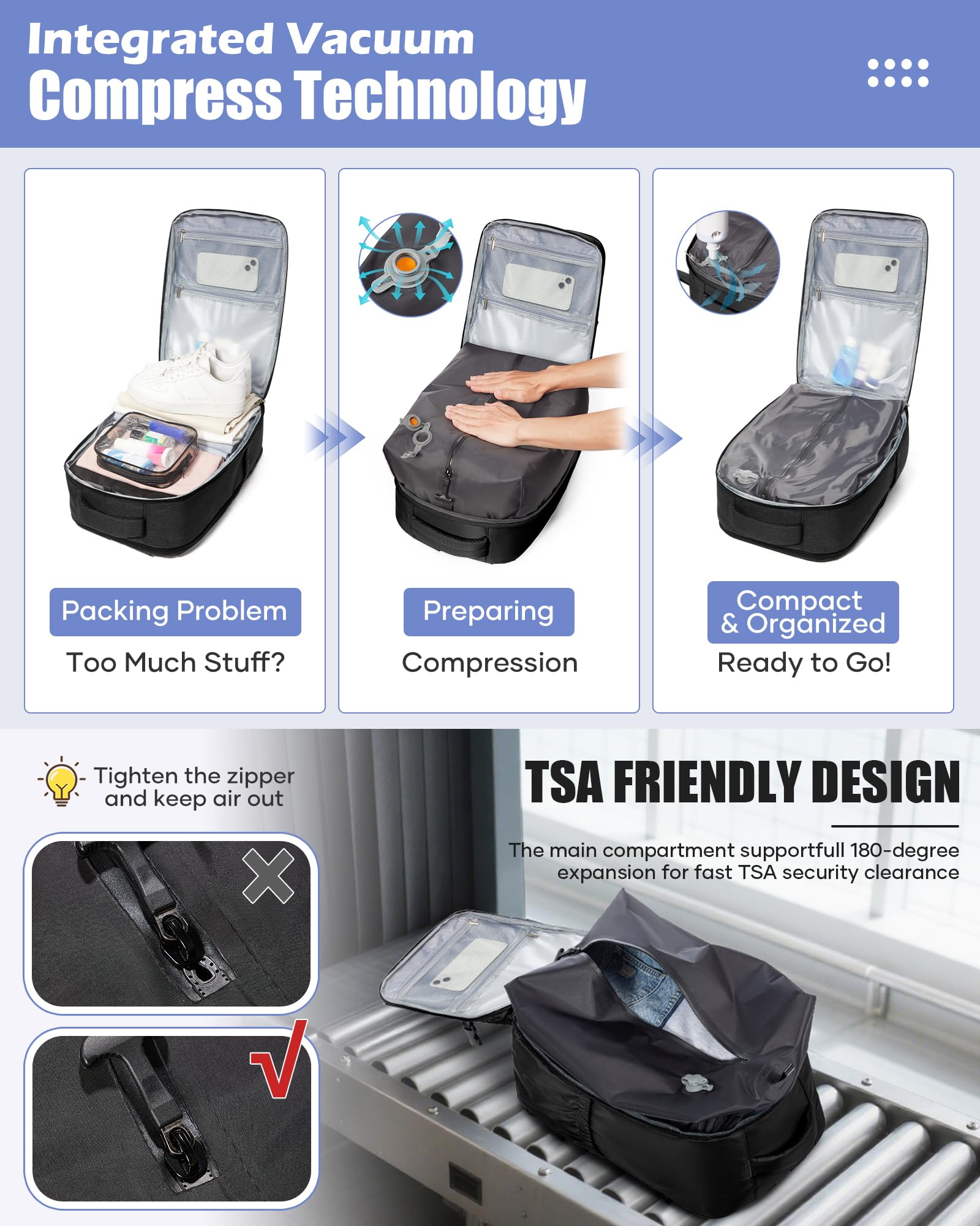 SZLX Zaino Ryanair 40x30x20 Sottovuoto con Pompa Zaino Ryanair 40x20x25 Donna Zaino da Viaggio Wizzair Bagaglio a Mano Uomo per Laptop da 14 Pollici Borse da Cabina 45x36x20 Easyjet con Porta Scarpe