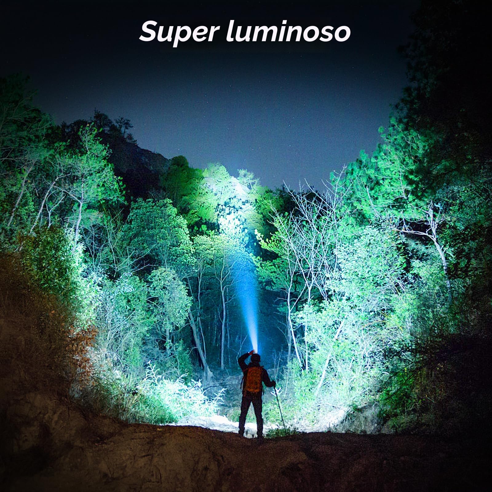 Blukar Torcia Frontale LED Ricaricabile, 2000 Lumen Super Luminoso Lampada Frontale con Sensore Movimento, 6 Modalità di Illuminazione, IPX5 Impermeabile Torcia da Testa per Campeggio/Corsa/Pesca