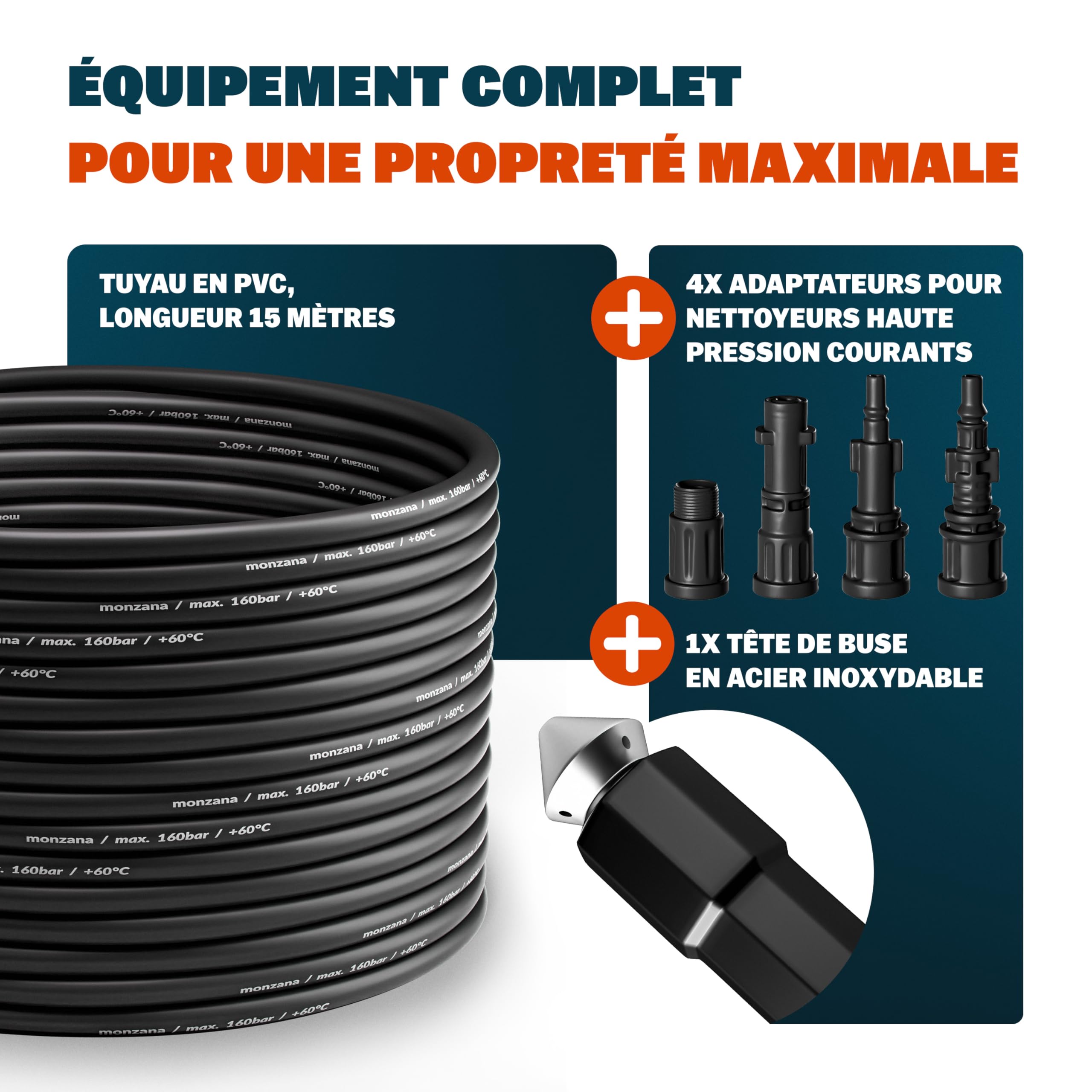 DEUBA Tuyau Déboucheur Canalisation 15m - Nettoyeur Haute Pression 160 Bar avec 4 Adaptateurs - Compatible Karcher K2 K3 K4 K5 K6 K7 - Furet Déboucheur Canalisation