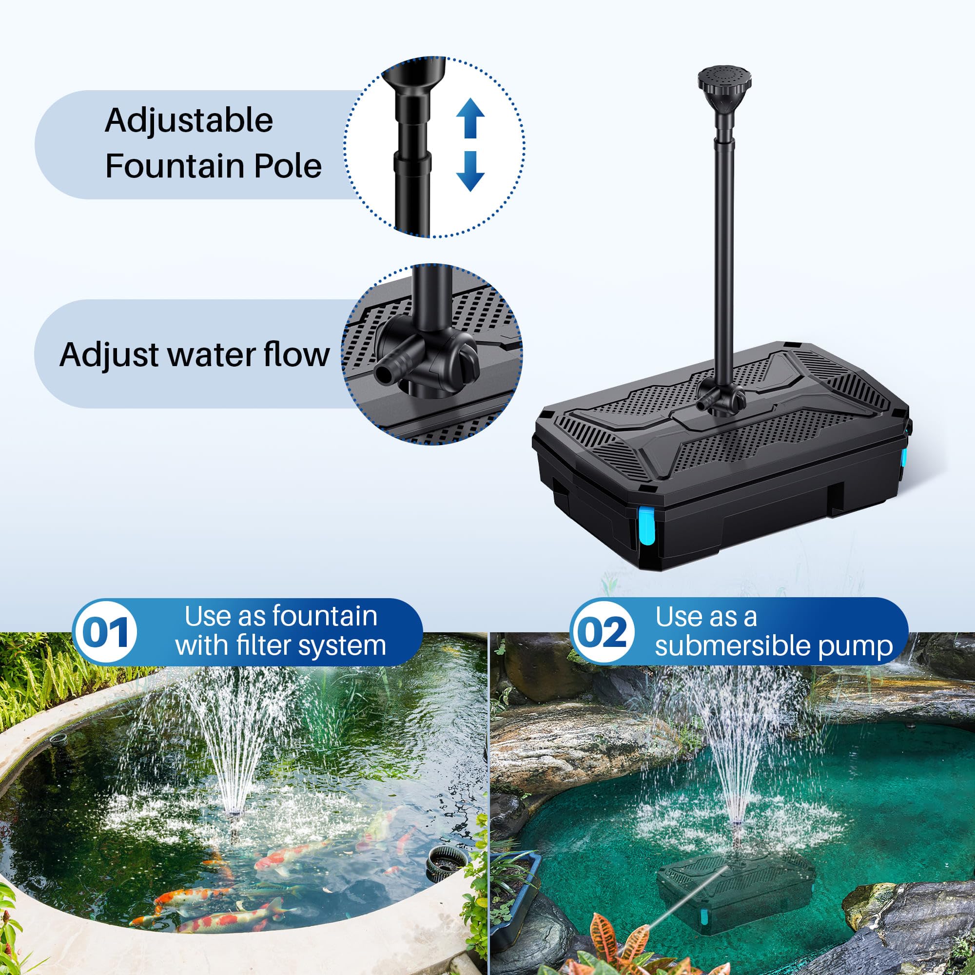 Biling Pond Filter Pump with UV Clarifier Light 2500L/H All-in-One Pond Fountain with 3 Nozzles Water Flow Valve for Garden Ponds Water Feature 600-4000 litres, for Fish Care and Algae Control - 5
