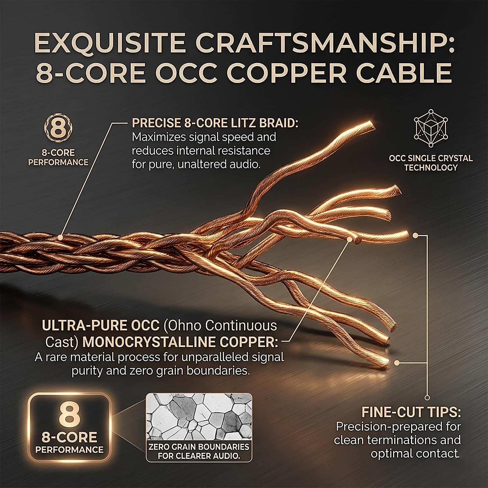 GEEKRIA Apollo Cable de audio de actualización de cobre monocristal, compatible con Meze Audio 99 Classics, 109 PRO, LIRIC 2, Strada, 4,4 mm a doble 3,5 mm (1,5 m)