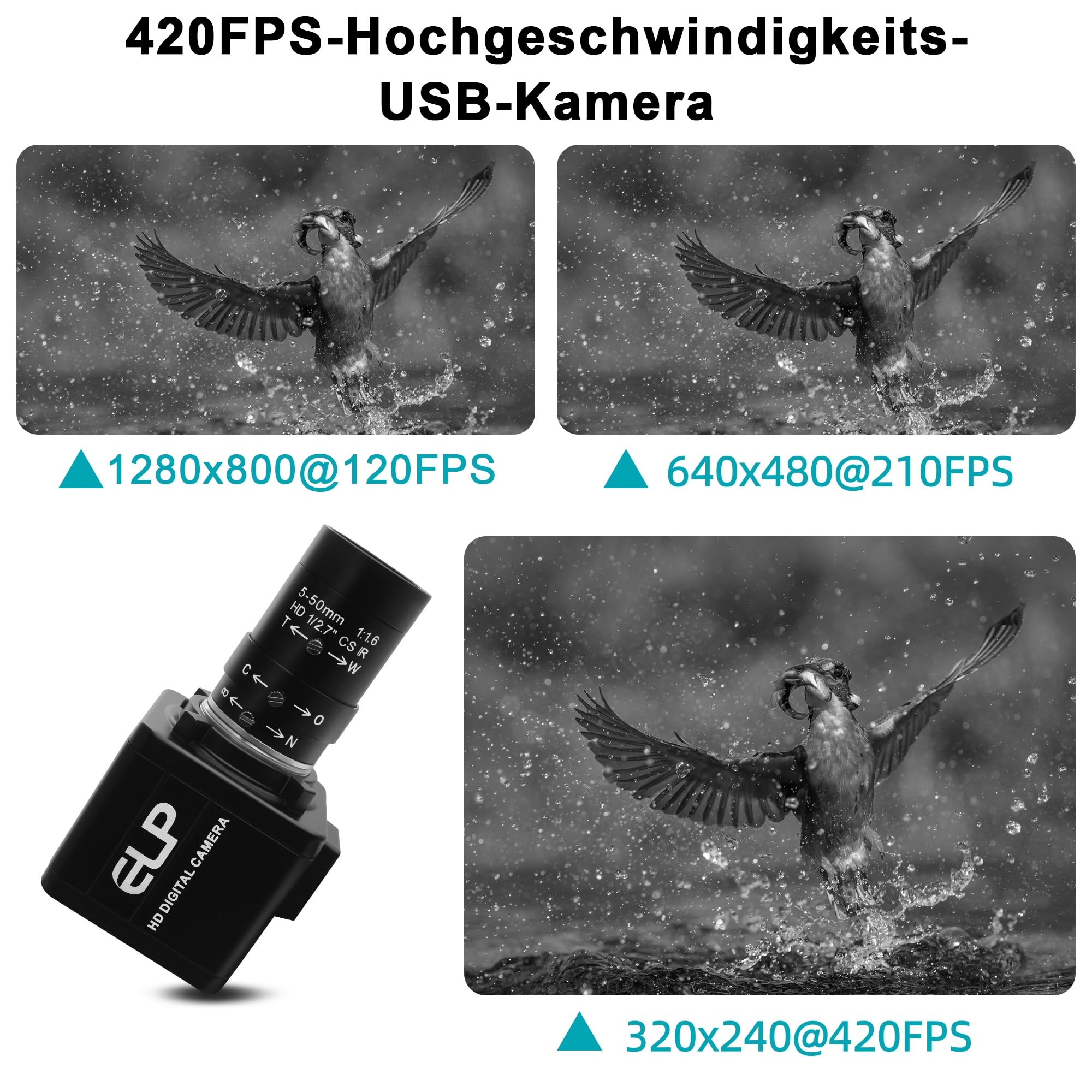 Monochrome USB Kamera mit Globalverschluss | 800P 120FPS ultraschnell, 5–50 mm CS Objektiv mit manuellem Fokus, Plug & Play für Motion Capture,kompatibel mit Raspberry Pi