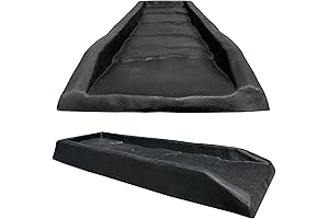 Master Mark Rain Splash Block, Gutter downspout Extension