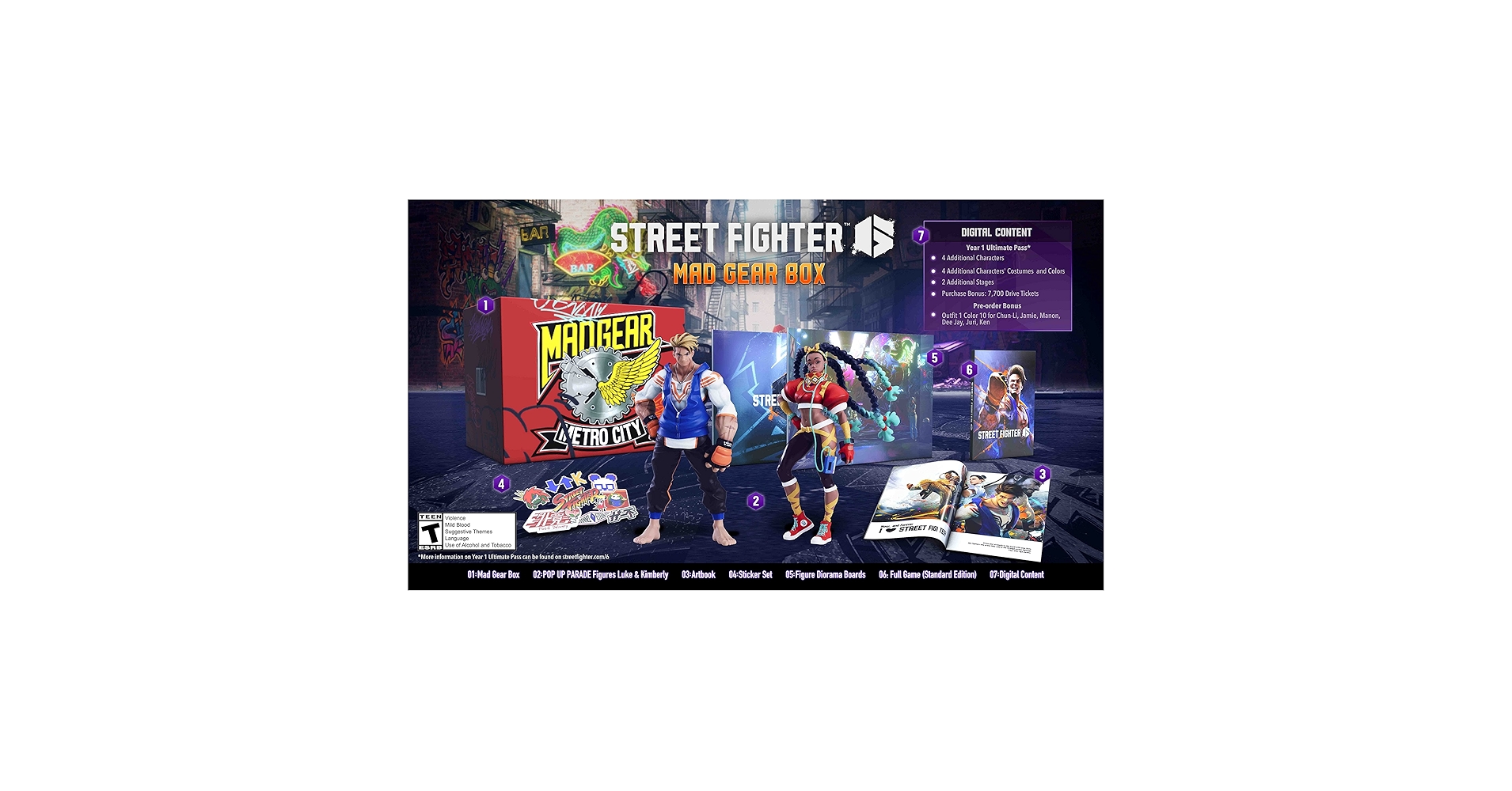 Amazon.com: Street Fighter 6 Collector's Edition - PS4
