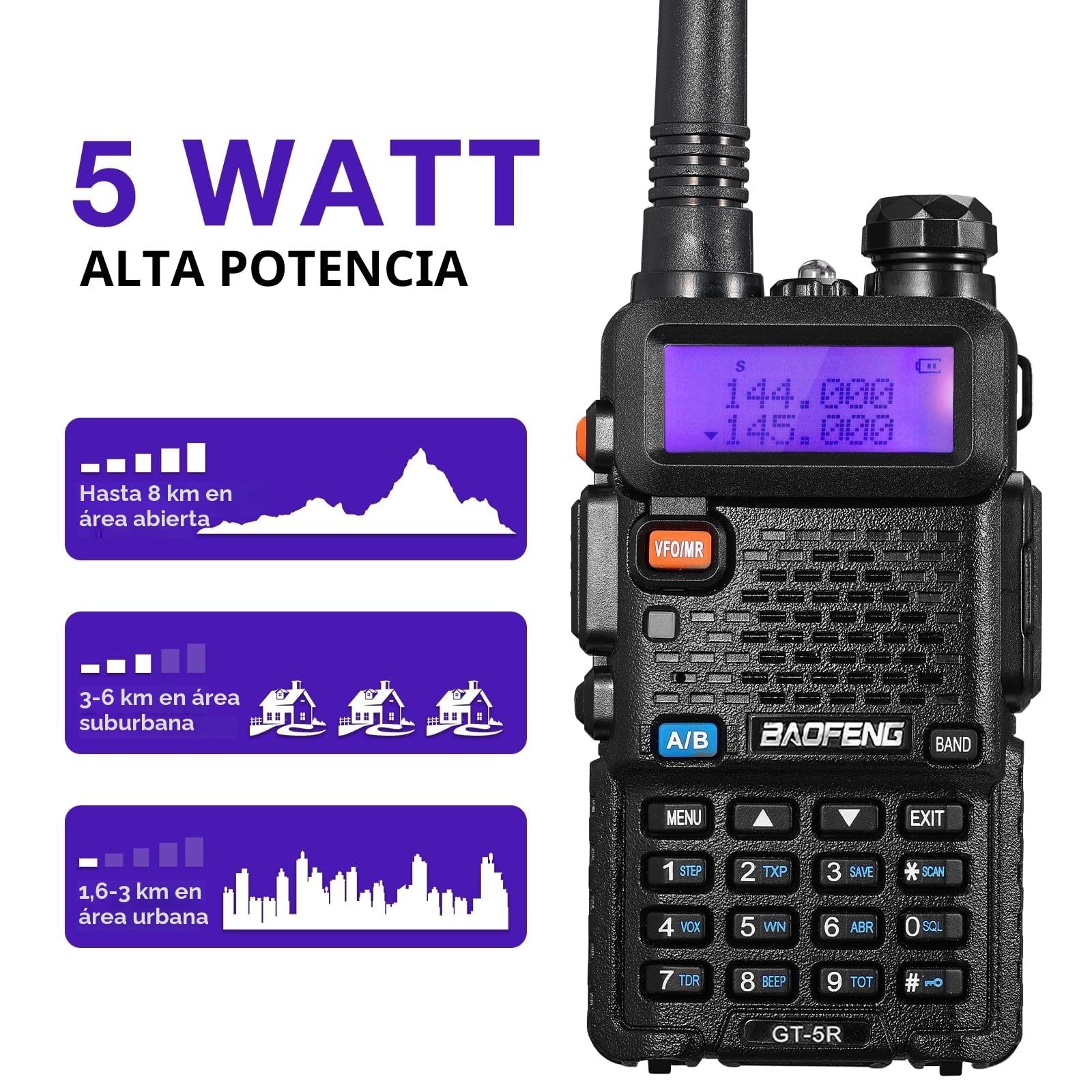 BAOFENG GT-5R Walkie Talkie, Radio Bidireccional UHF VHF con 144-146/430-440MHz, Walkie-Talkie de Largo Alcance con 128 Canales, Batería de 1800mAh, Auricular, Antena de 396mm, Cable de Programación