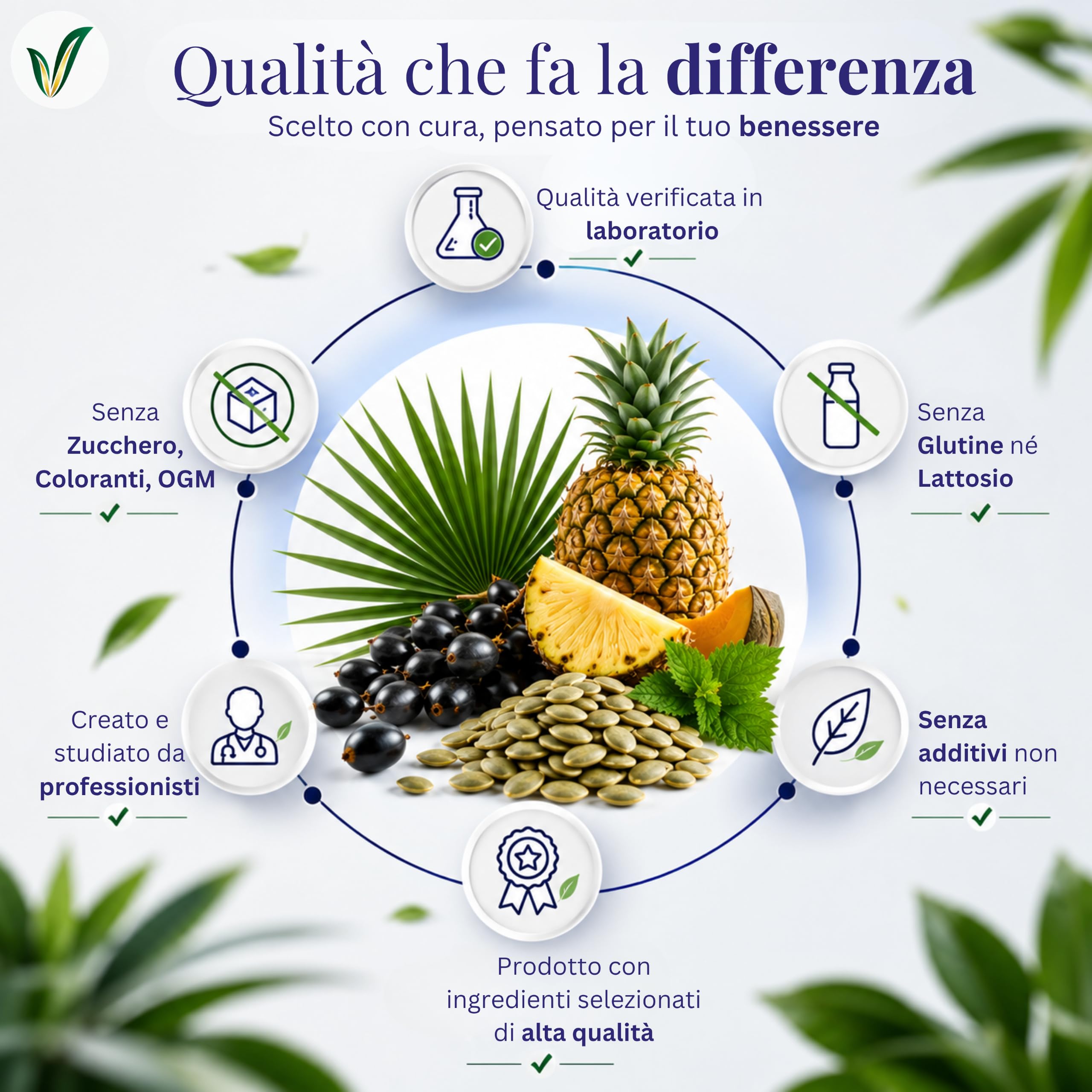 Serenoa Repens 320 mg ProstaSSure, 120 Compresse Fino a 4 Mesi, Formula con Estratto di Serenoa Repens, Ribolife, Bromelina 2500 GDU, Ortica, Vitamina B6, Zinco e Selenio, Senza Glutine, OGM, avissure