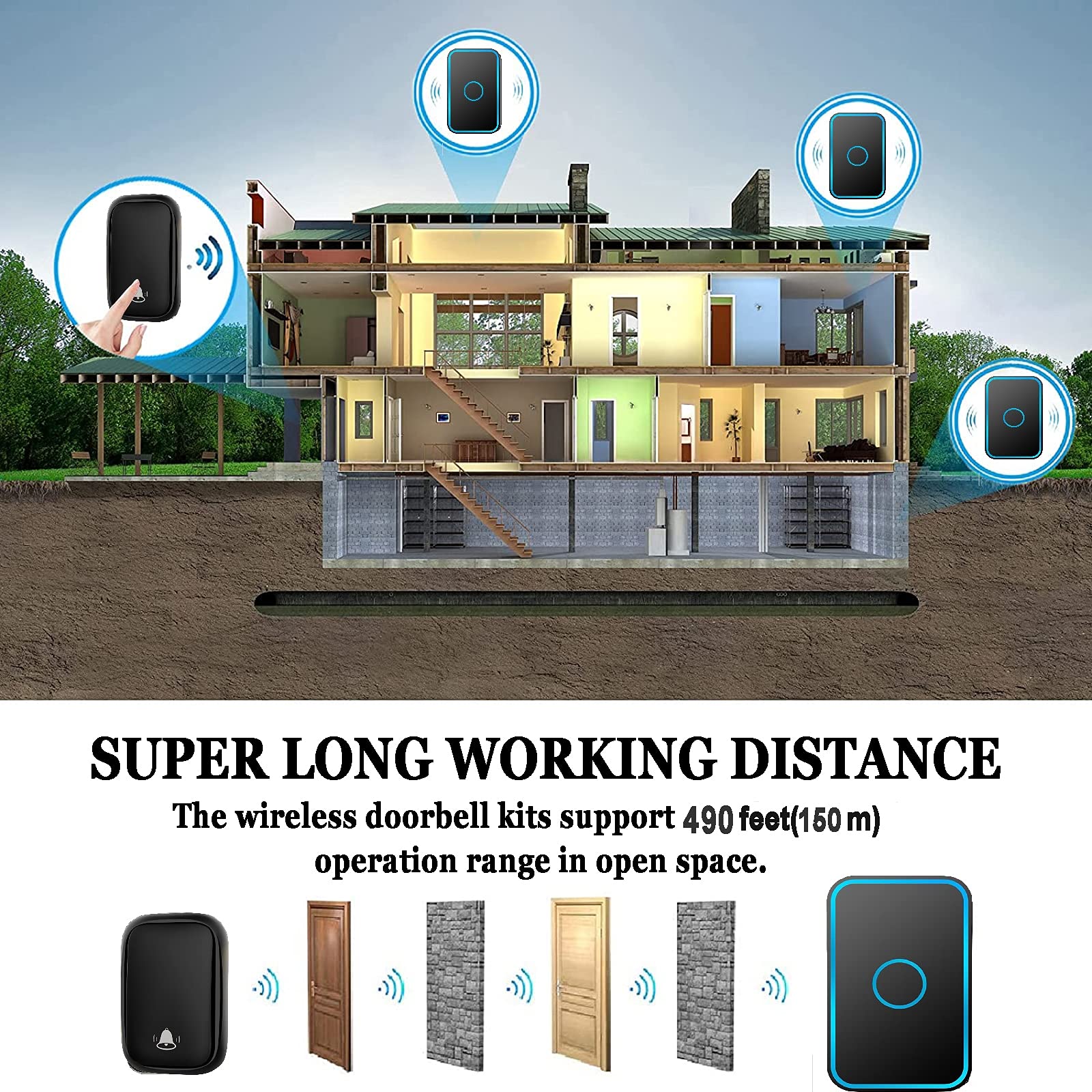 Timbre inalámbrico autoalimentado con 1 Receptor - Kit de Timbre inalámbrico para enchufar en la Pared, Alcance Remoto de 490 pies, Resistente a la Intemperie IP44, 60 ti(Negro)