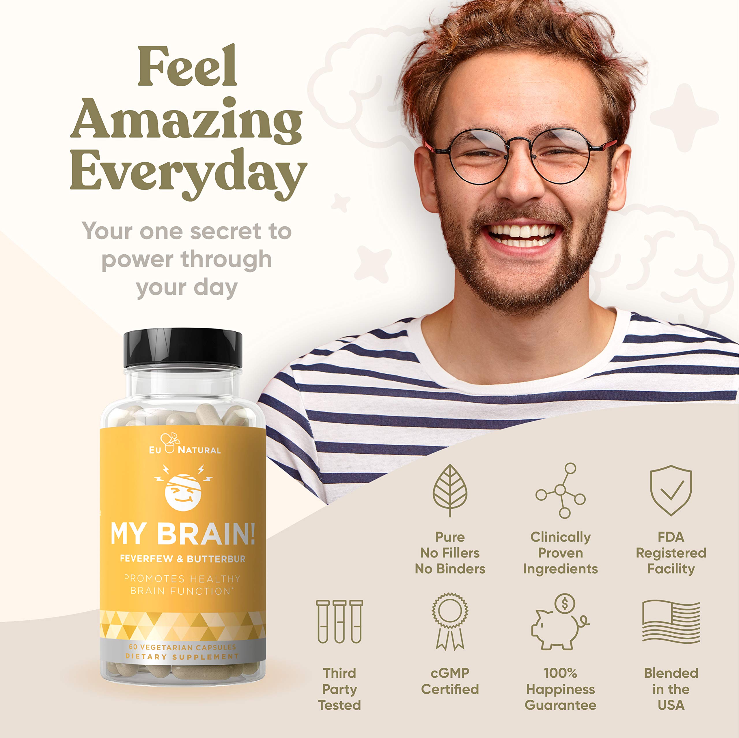 My Brain! Headache Vitamins Sensitivity, Nausea & Auras, Healthy Brain Function for Clear Mind