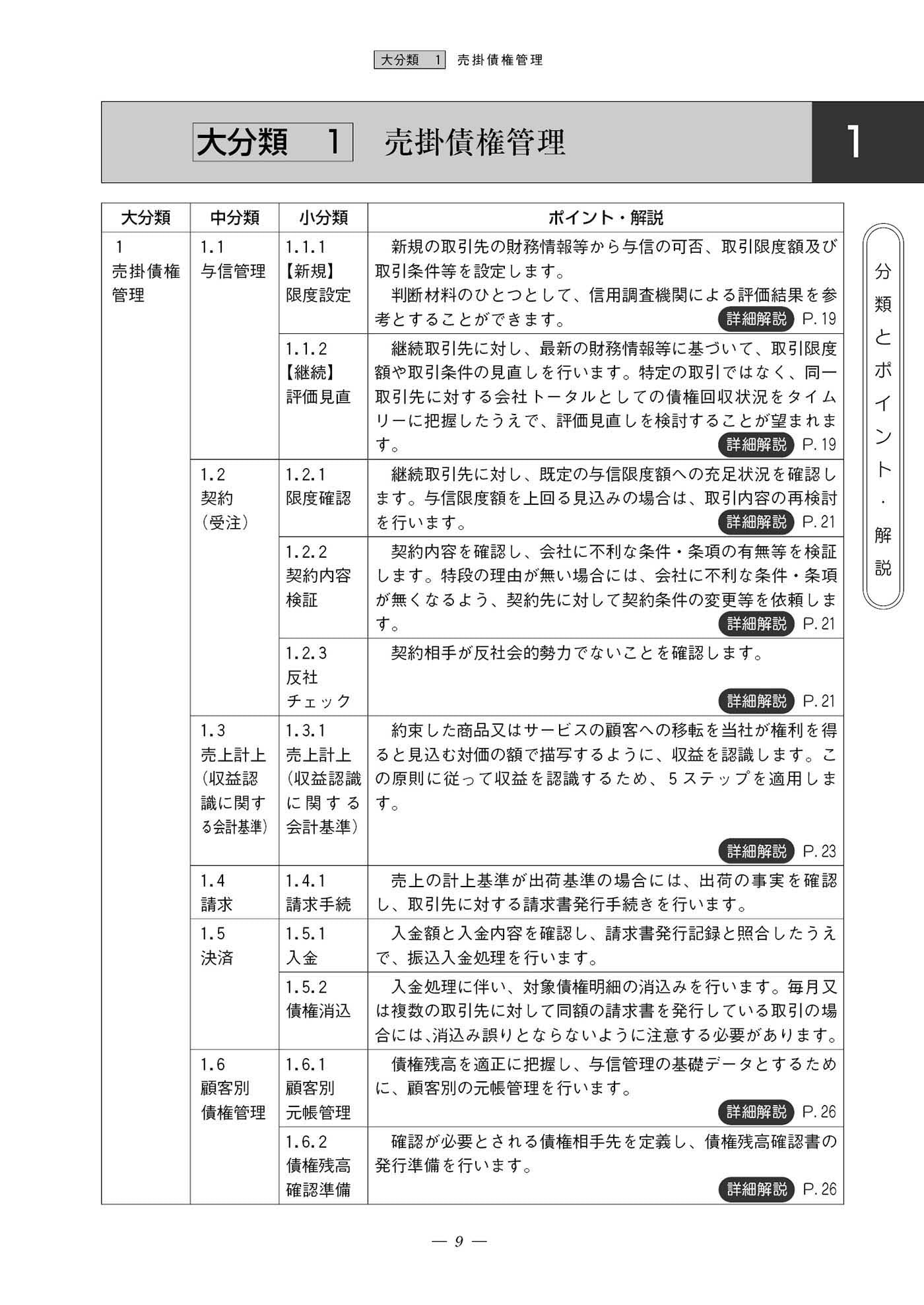 Amazon.co.jp: 一般社団法人日本CFO協会: 本、バイオグラフィー、最新
