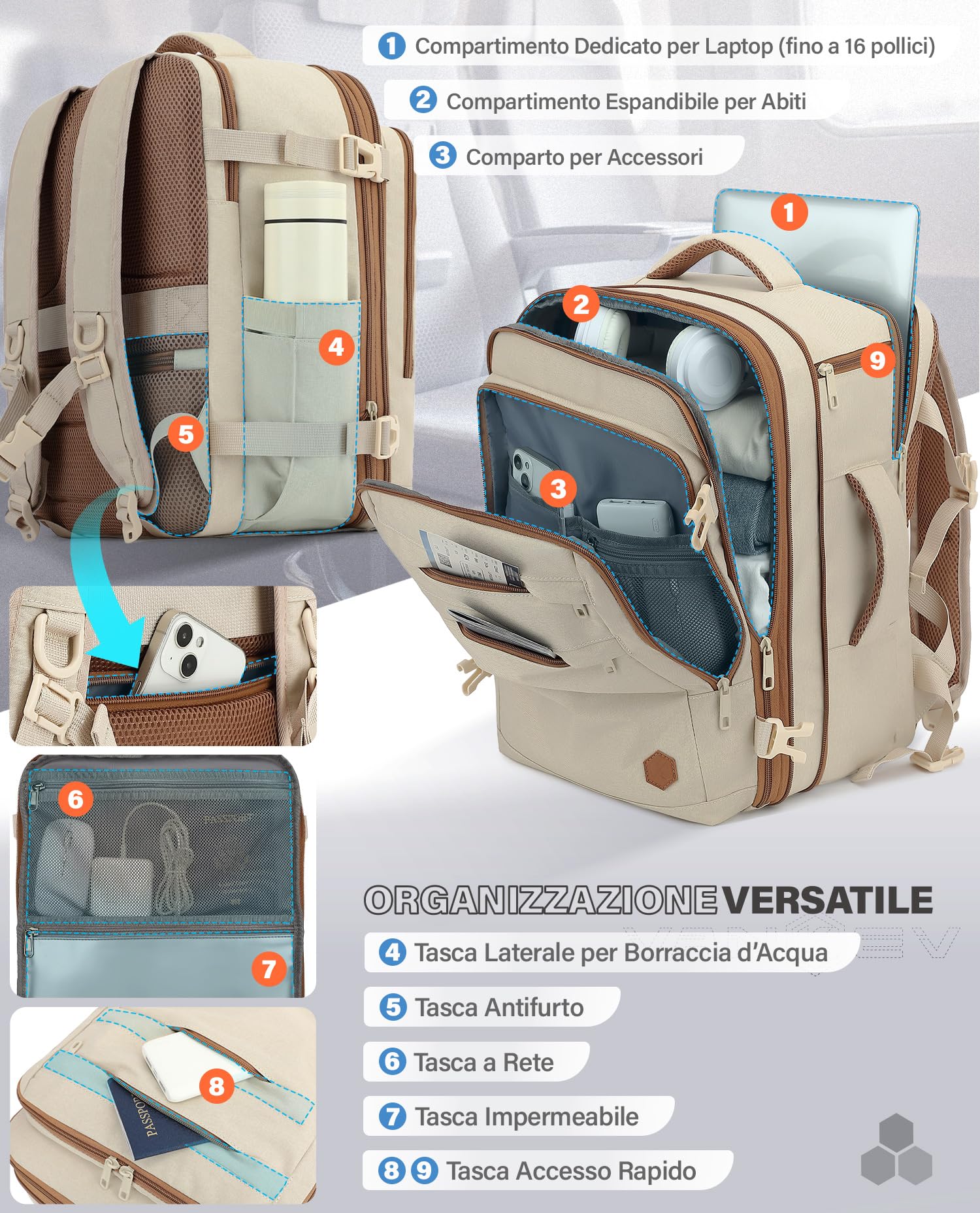 VANKEV Zaino da Viaggio Aereo per EasyJet Lufthansa British Airways Jet2 Espandibile 45x36x20 a 45x36x25, 32L a 40L, Bagaglio a Mano Per Viaggi Adatta a Laptop da 15,6 Pollici Beige