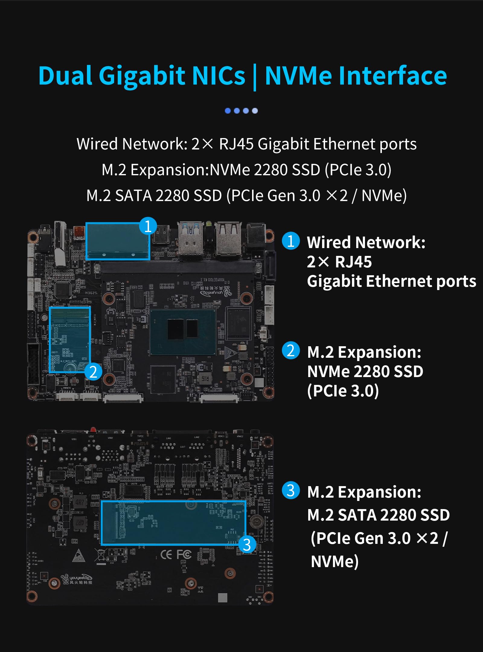 youyeetoo K1 - Intel N100 x86 Single Board Computer, Windows 10/11 Linux Mini PC, 4K Dual Media Server, 2X Gbe RJ45, M.2 2280 NVMe/SATA 3.0 SSD, Dev Board für AI IoT Edge (SOM Kit, 8+128GB)
