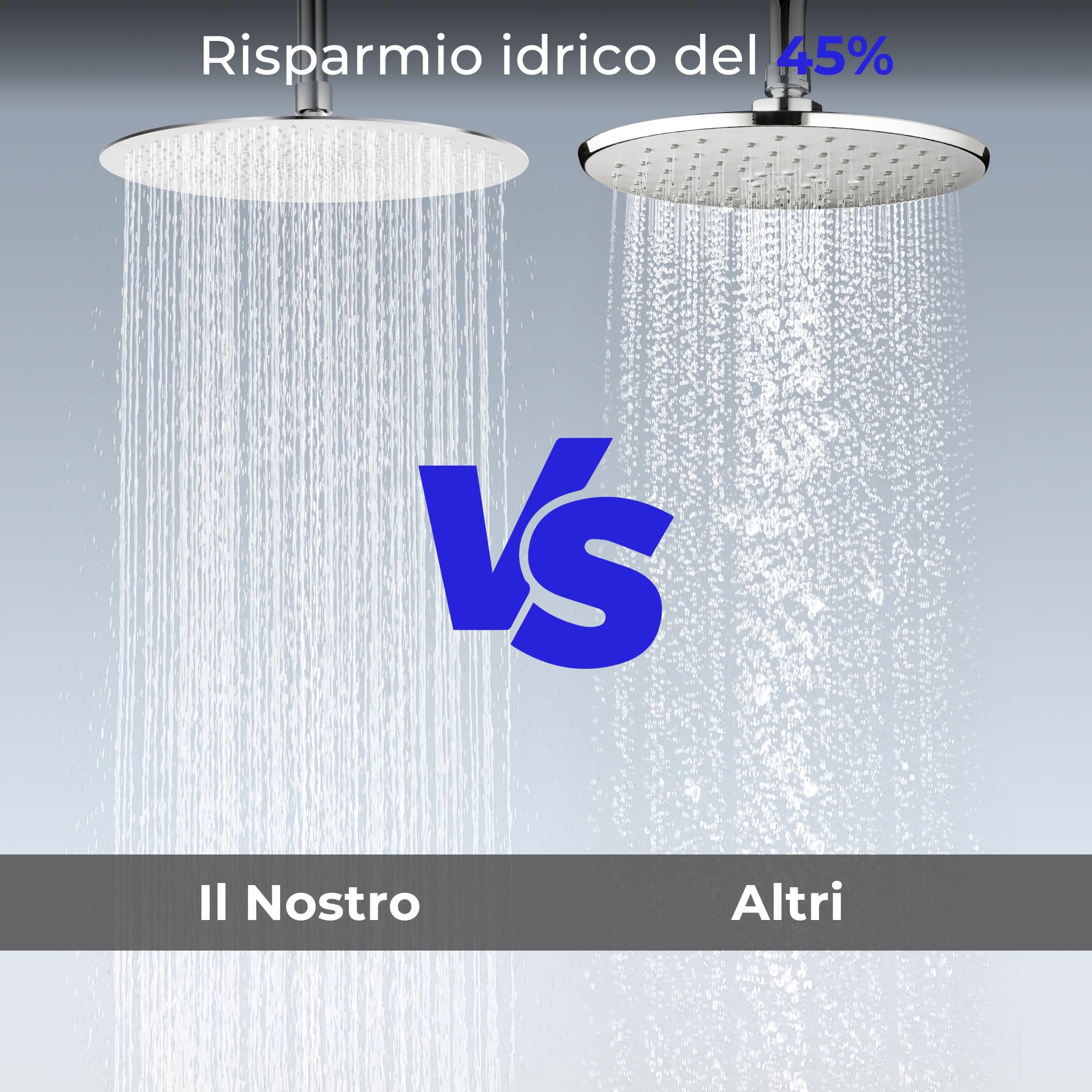 VANCOCO Soffione Doccia a Risparmio Idrico con 600 Ugelli Autopulenti, 25 cm in Soffione Doccia Fisso Acciaio Inossidabile 304 con Finitura a Specchio 8K
