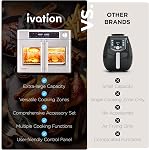 Ivation Dual Zone Air Fryer French Door Oven - 32-QT Convection Toaster Combo, 10-in-1 Multifunction Up to 450° - 1800W - Temperature Control, Timer - Stainless Steel - Dehydrate, Bake, Roast