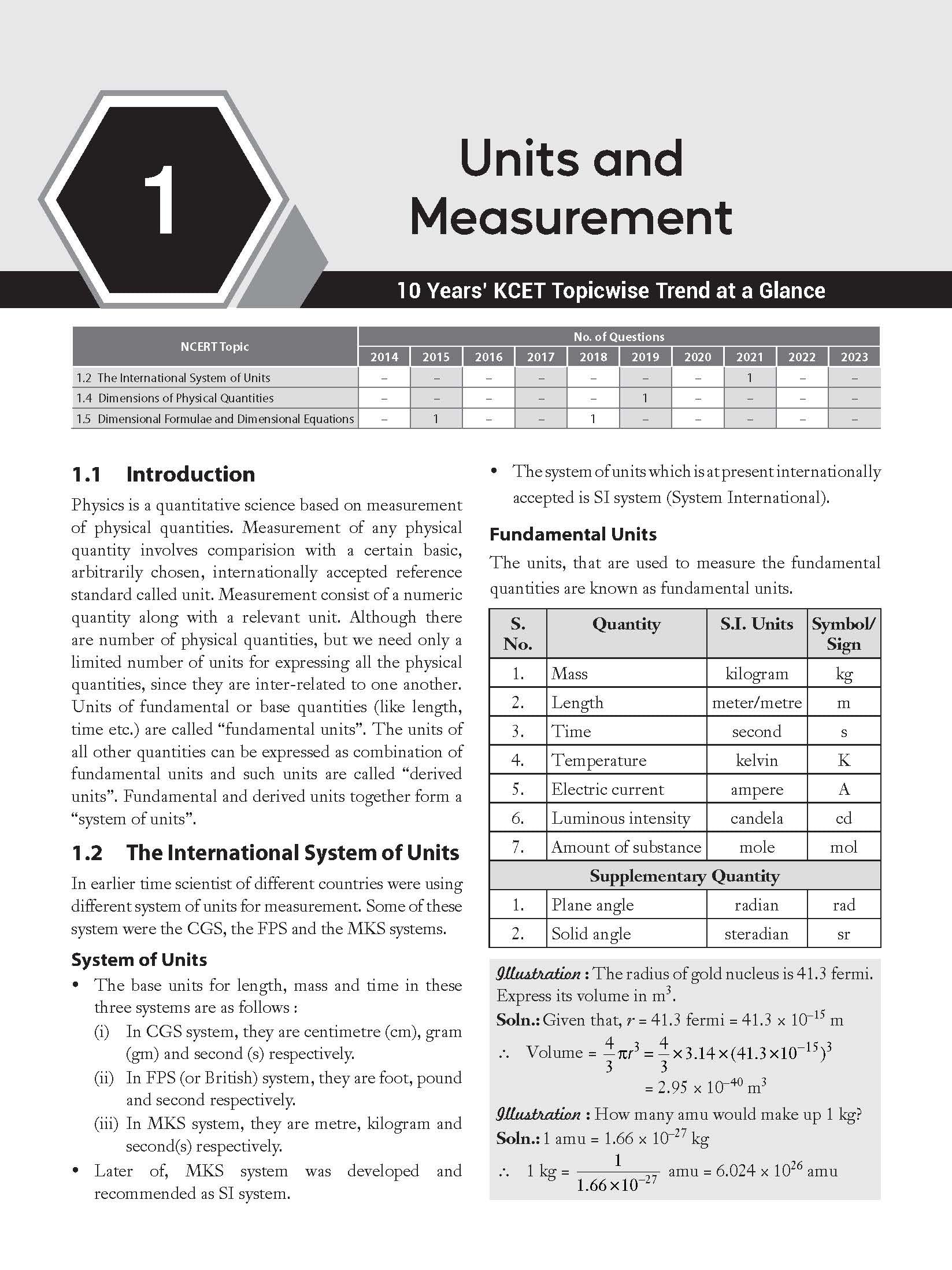 MTG Objective Karnataka CET Physics Book For 2024 KCET Exam | KCET Topicwise Comprehensive Theory with Previous 10 Years Solved Question Papers & 6500+ MCQs 2