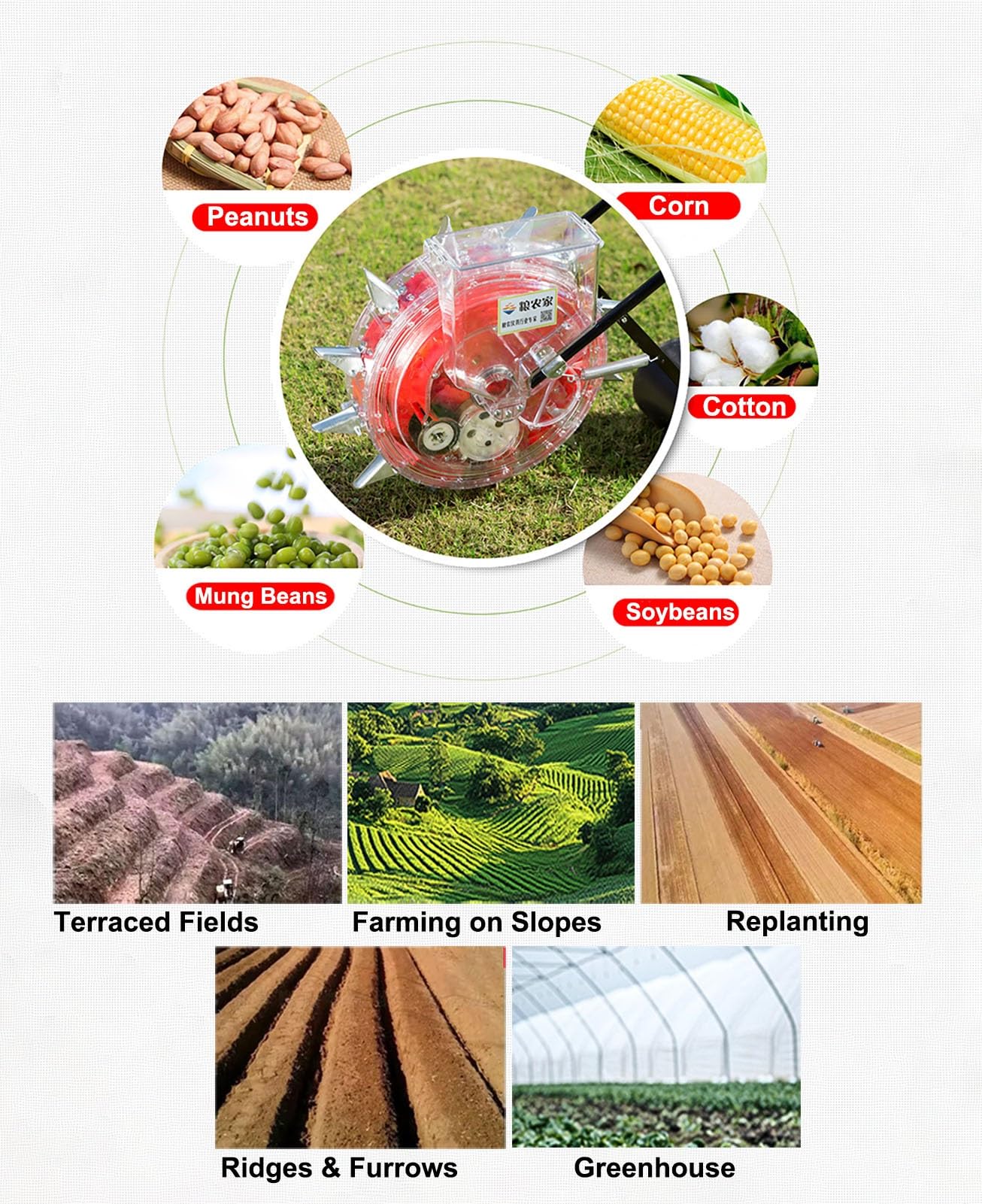 Sembradora manual sembradora a filas con espacio de siembra ajustable, sembradora para maíz dulce con operador de tierra y recipiente transparente, sembradora portátil de precisión (12 Nozzles)
