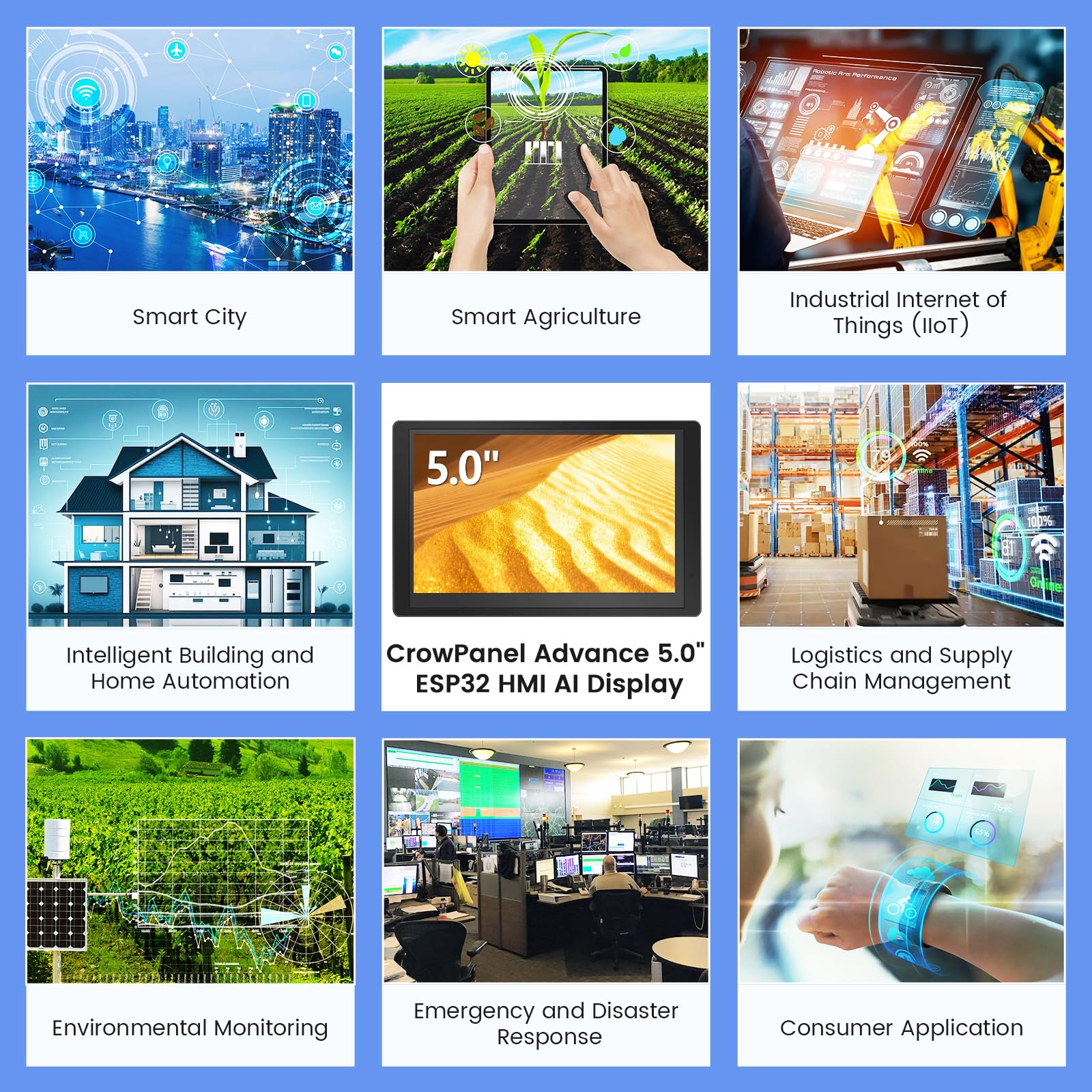 ELECROW ESP32 Display 800 × 480, 5 pollici HMI ESP32 IPS Display Touch Capacitivo, Supporto Interazione vocale AI, Processore Dual-Core LX7 a 32 bit, fino a 240MHz, Compatibile con Arduino, Espressif