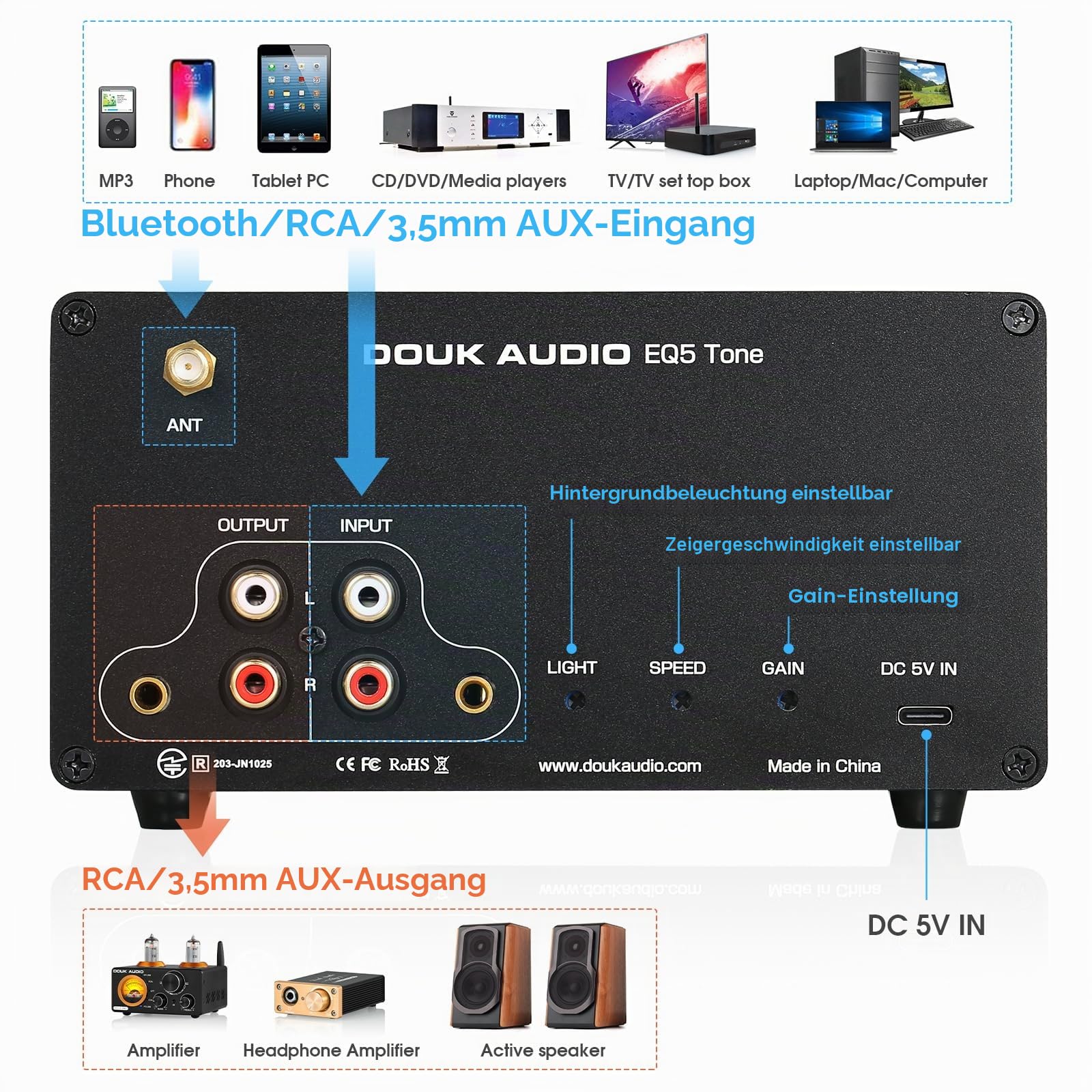 Douk Audio 5-Band-Equalizer Bluetooth EQ Vorverstärker für Heim-Stereo/Computer-Lautsprecher/Verstärker mit VU-Meter (EQ5 PRO)