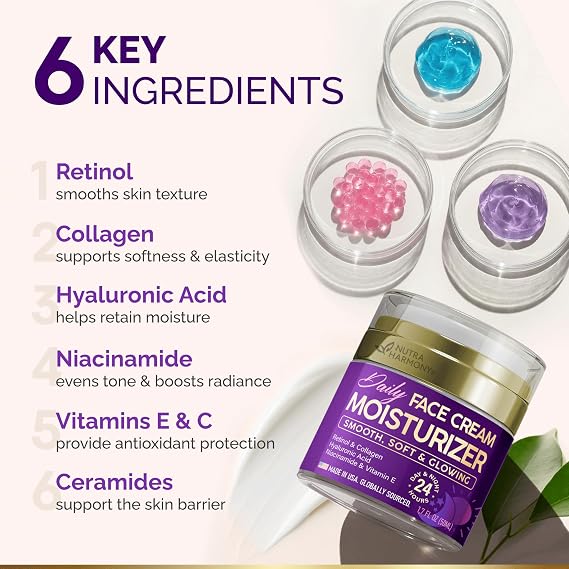 Face Moisturizer - Day & Night Face Cream - Collagen | Retinol | Hyaluronic Acid | Vits C & E | Ceramides - Smooth, Soft & Glowing Skin - DD Cream for Women & Men - Dermatologically Tested - 1.7 FL OZ