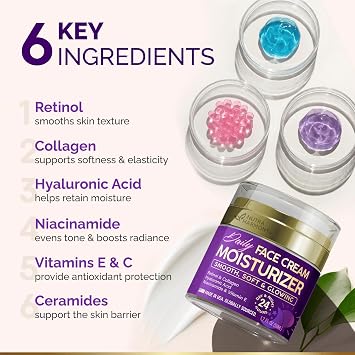 Face Moisturizer - Day & Night Face Cream - Collagen | Retinol | Hyaluronic Acid | Vits C & E | Ceramides - Smooth, Soft & Glowing Skin - DD Cream for Women & Men - Dermatologically Tested - 1.7 FL OZ