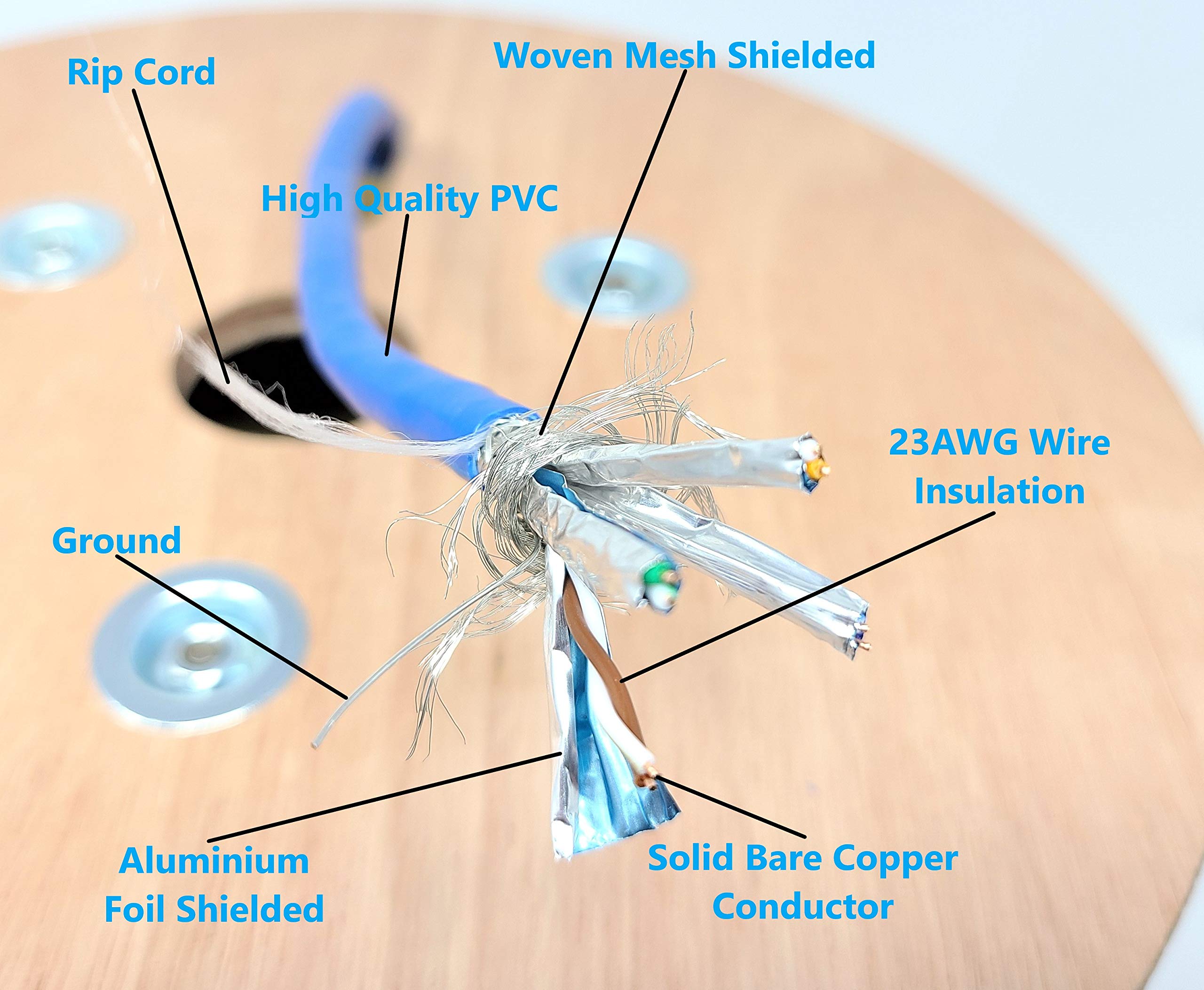 MICRO CONNECTORS TR4-580SRBL-250 Cat7 Bulk Ethernet-Kabel, 23 AWG, solide und geschirmt, S/FTP, CMR-Riser, Blau, 250 m