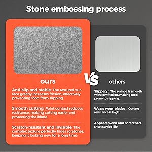 Stainless Steel Cutting Board Double Sided Steel Food Grade PP, Large Chopping Board for Meat and Kitchen, Non-Slip 16 11