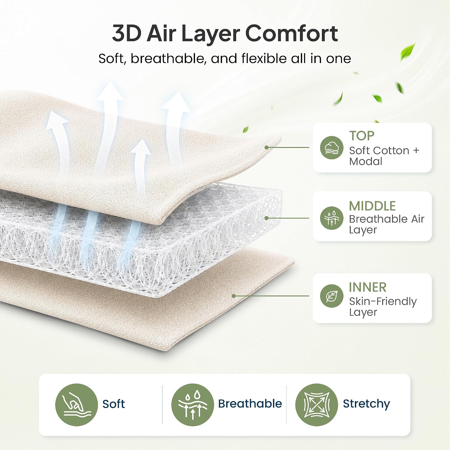 i-baby Toddler Sleep Sack with Legs, Breathable Air Layer Baby Wearable Blanket, 1.0 TOG Walker Sleep Sack, 2-Way Zipper