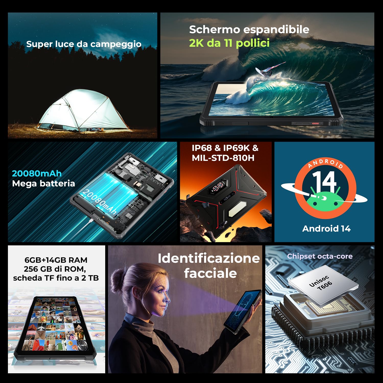 HOTWAV R9 Pro Tablet Rugged 2K 11 pollici Android 14 Tablet Robusto pc | 20080mAh Tablets 20GB+256GB (2TB TF) Tablets Impermeabile , 64MP+16MP Octa-Core IP6869K 4G Dual SIM 5G WiFi Face ID/OTG/GPS