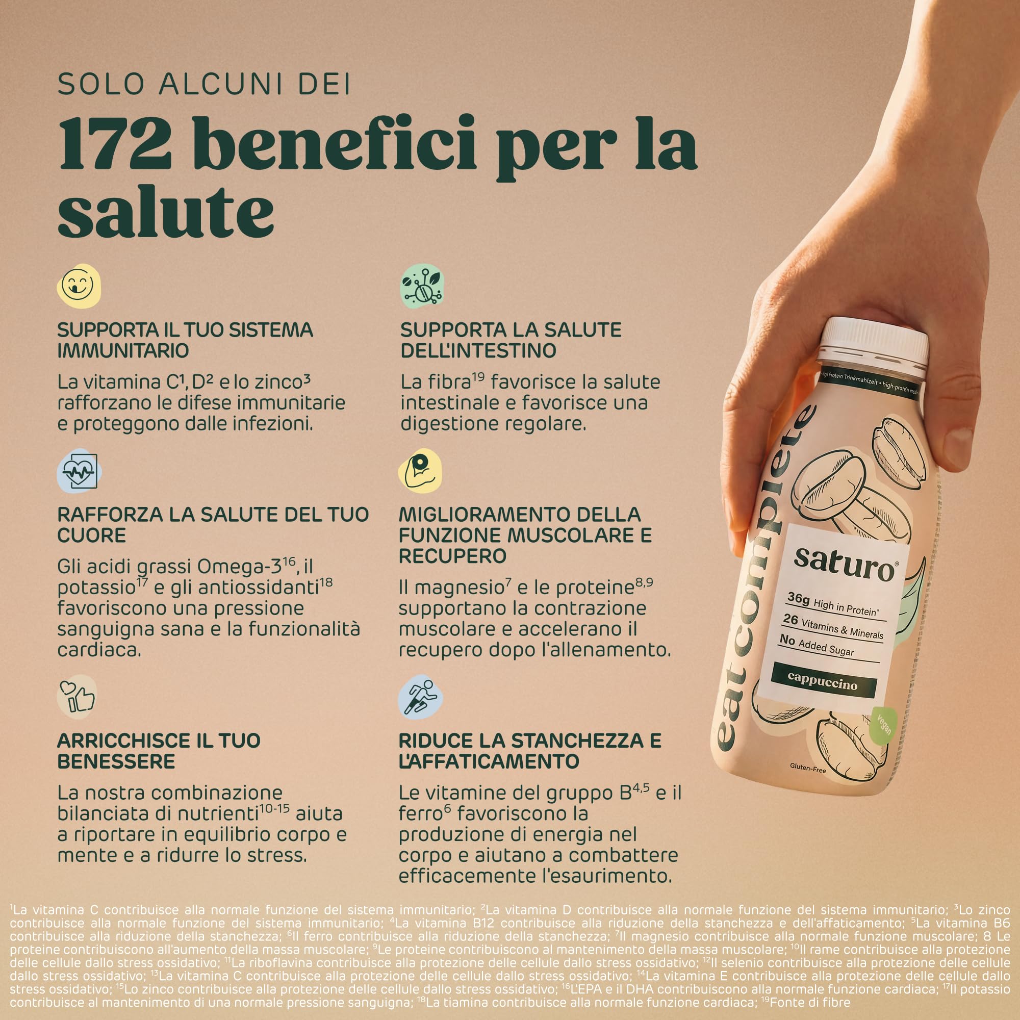 Saturo Pasto Sostitutivo Frullato Gusto Cappuccino | 36 g di proteine & senza zucchero | 400 kcal | Vegano | Pasto Bevibile con Nutrienti Essenziali | 6 x 400 ml
