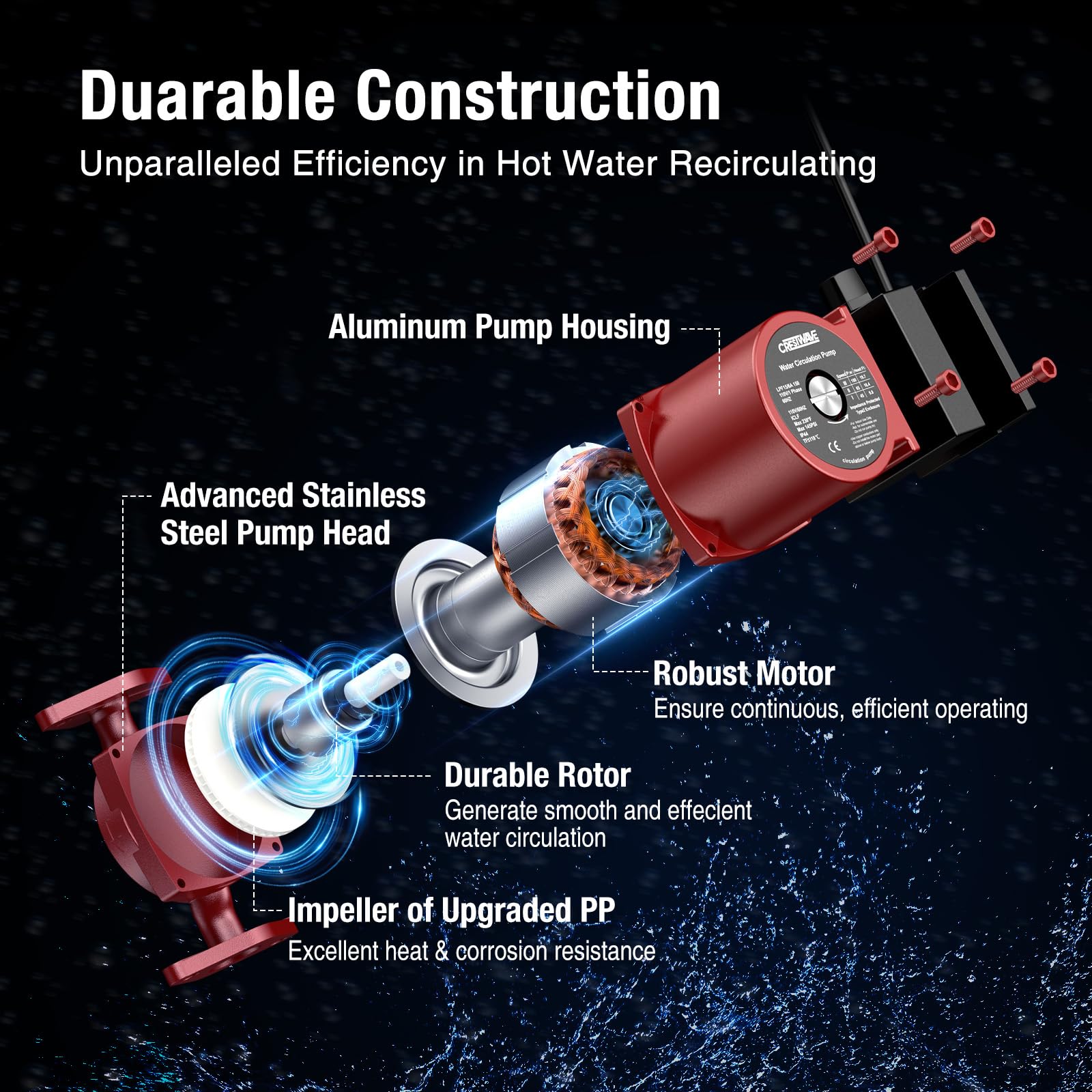CrestWave - Pompa di circolazione da 110 V, colore rosso, 3 velocità commutabile con flange FNPT da 3/4 pollici per caldaia