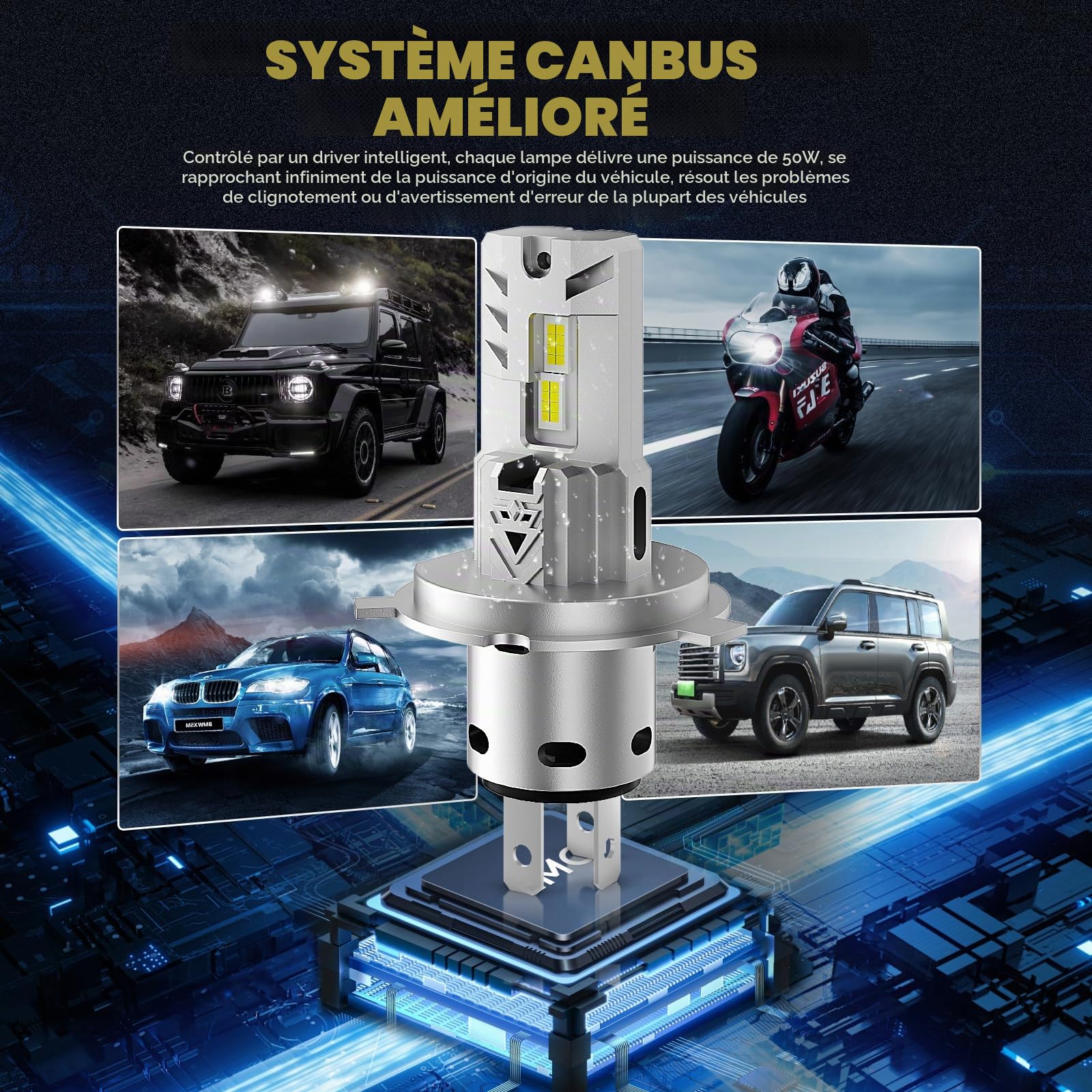 H4 LED 6000K Blanc - Kit de Conversion 9003/HB2, 20000LM 100W