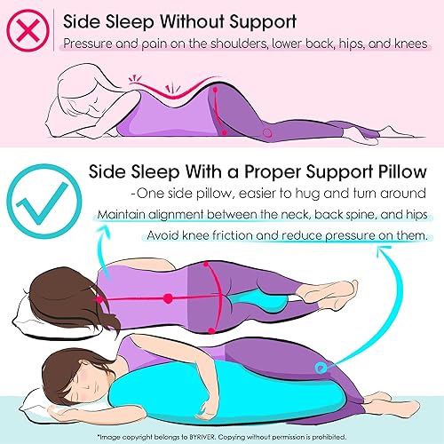 Miniatura 4 de BYRIVER Almohada de embarazo en forma de C con funda, almohada de rodilla para dormir de lado, rodillas, piernas, dolor de cadera, almohada de