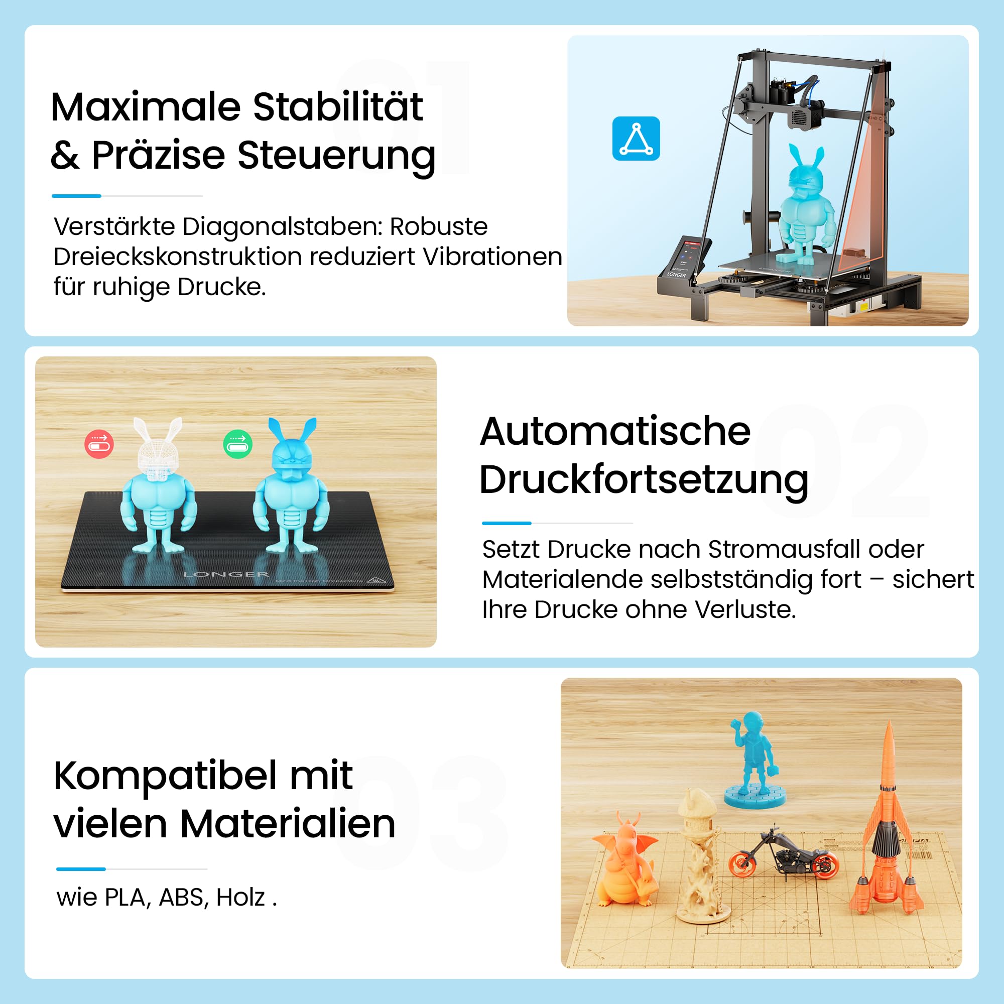 Longer LK5 Pro 3D-Drucker, offenes Mainboard mit TMC2209 Silent-Treiber, große Druckgröße, Resume Printing, 95% vorinstalliert, perfekt für Einsteiger, Zuhause & Schule, FDM | 4,3 Zoll Touchscreen, Open Source, 3,5 x schneller, Genauigkeit 0,1 mm, ideal f