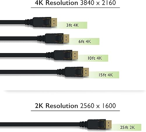 Vista 14 de GearIT Paquete de 2 cables DisplayPort a DisplayPort chapados en oro de 10 pies, listo para resolución 4K (cable DP a DP) negro