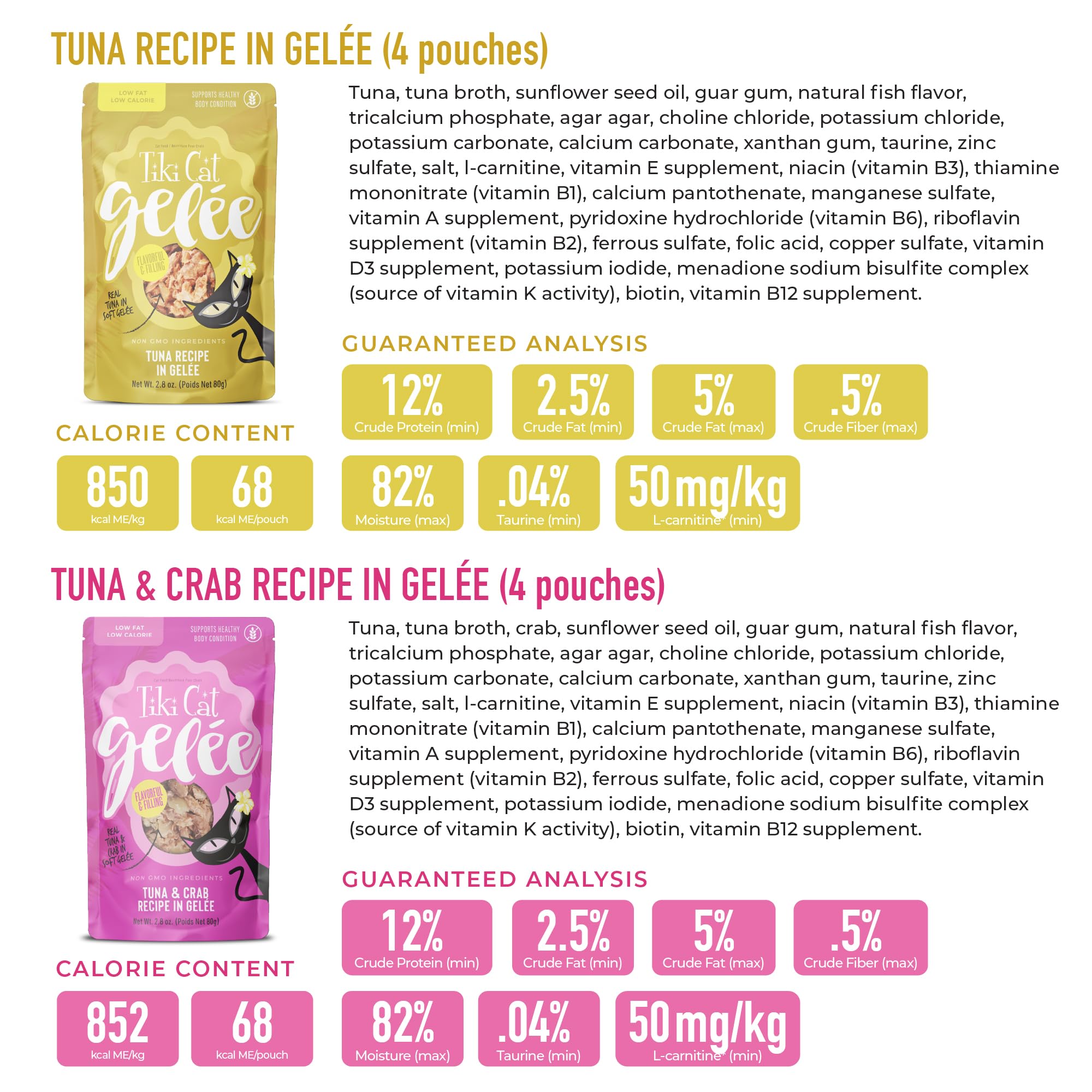 Tiki Cat Gelee Wet Cat Food, Tuna Variety Pack, 2.8 oz. Pouch (12 Count)