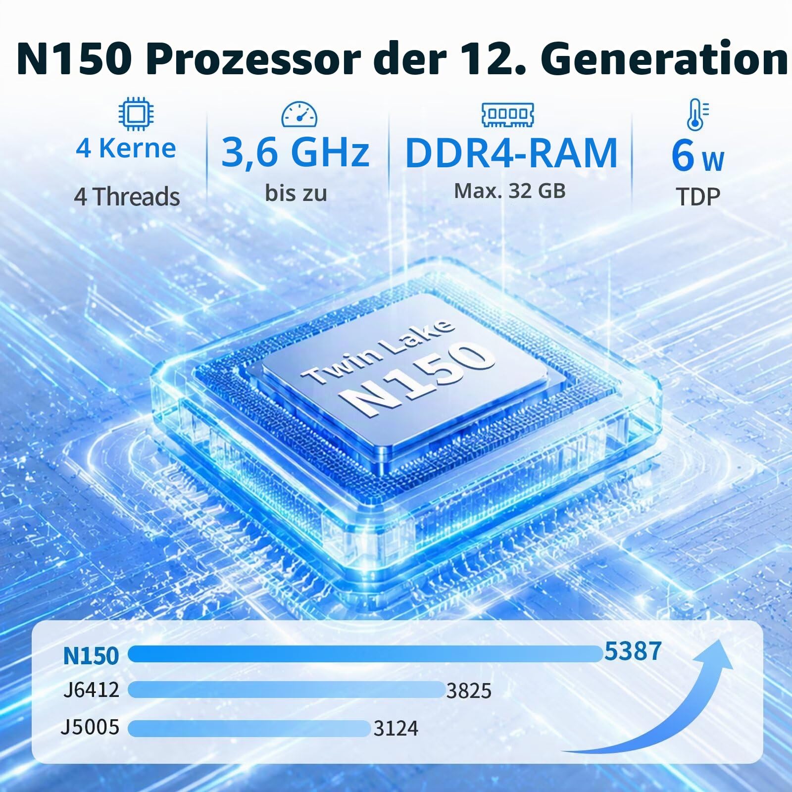 Mini PC Lüfterlos N150 (N100 Upgrade), DDR4 8GB RAM 128GB NVMe SSD, 2 Gigabit LAN Lüfterlos Industrie PC, Linux Fanless Desktop Computer, 4 x RS232 COM, 4USB3.0, 2USB2.0, Auto Power On