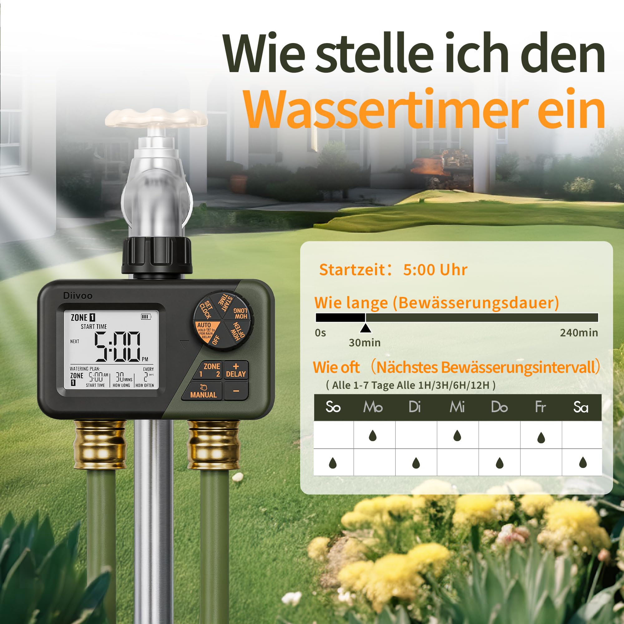 Diivoo IPX5 Bewässerungscomputer mit 2 Ausgängen, Großem LCD-Display, Bewässerungsuhr mit Regenverzögerung & Manuelle Bewässerung, Automatisch Zeitschaltuhr für Garten, Rasen