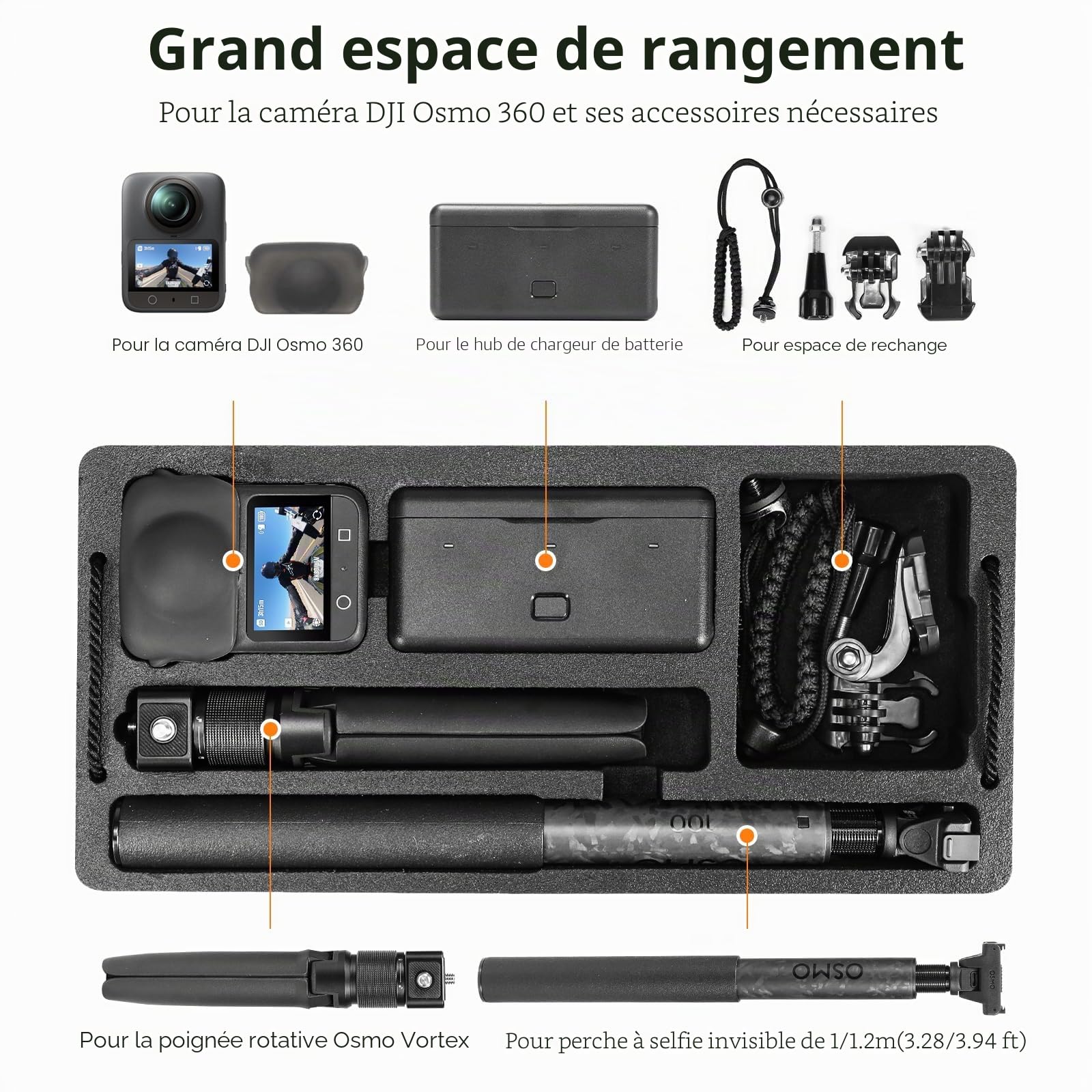 AMAZEAR Osmo 360 Housse rigide, double couche IP67 étanche antichoc pour DJI Osmo 360 Adventure Combo Accessoires, housse portable compacte légère