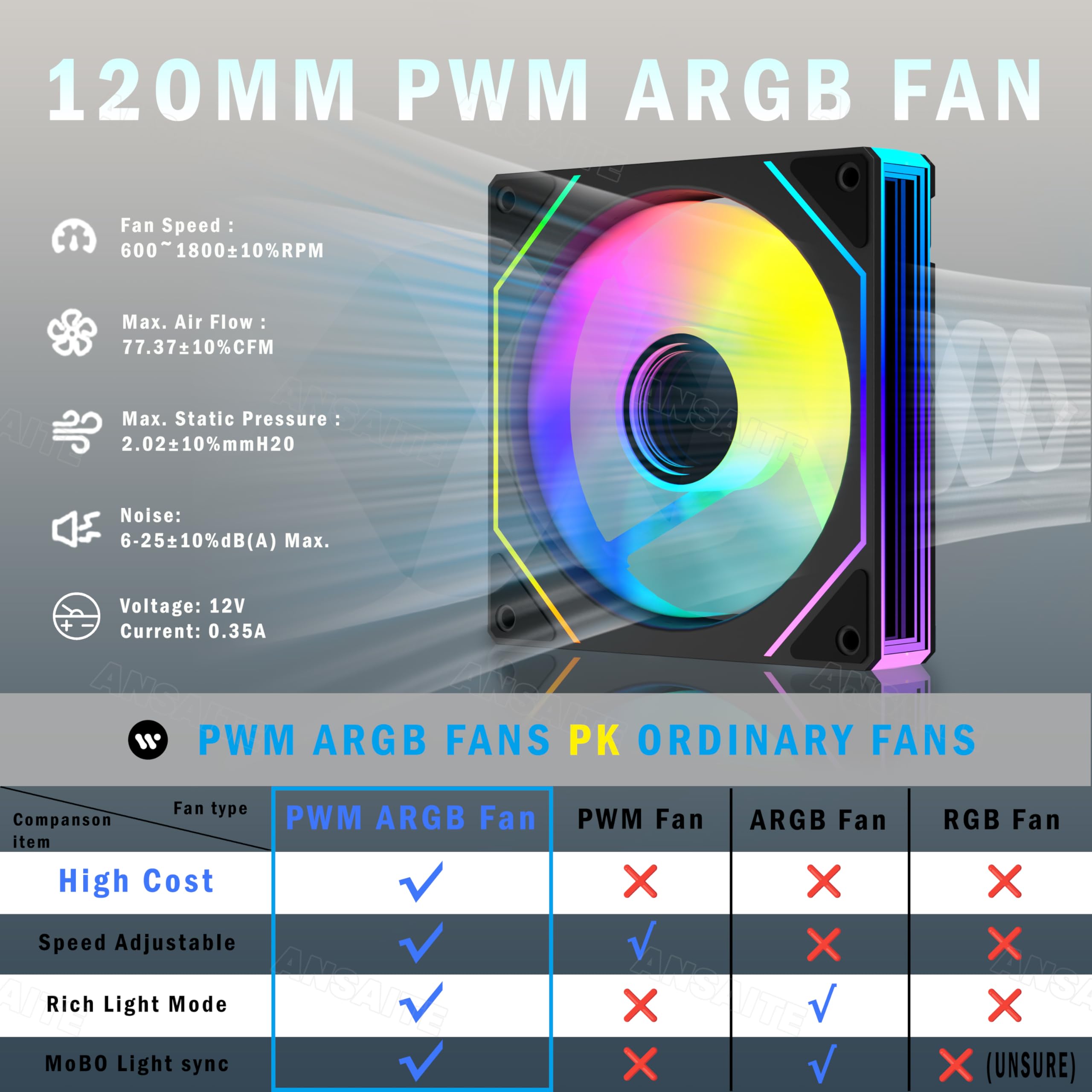 ANSAITE ATX PC-Gehäuse 9×120 mm ARGB PWM-Lüfter vorinstalliert ，Mid-Tower Gaming PC-Gehäuse, Panorama-Gehärtetes Glas Schwarz Computer-Gehäuse mit Typ-C, 360mm Radiator Unterstützung，H-D9 (Schwarz)