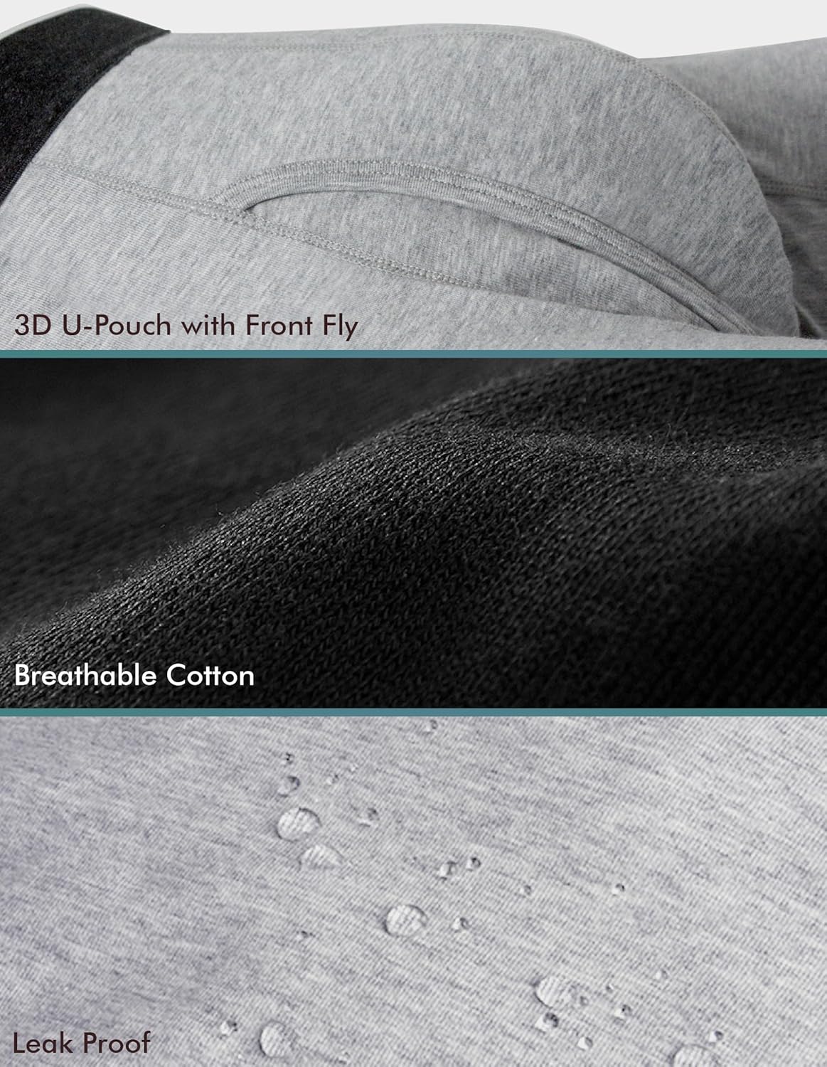 AIRCUTE Urine Incontinence Underwear for Men Washable Leak Proof Absorbency Boxer Briefs Bladder Control 60ML with Fly 5 Pack (L,Black3-Grey2) - Image 6