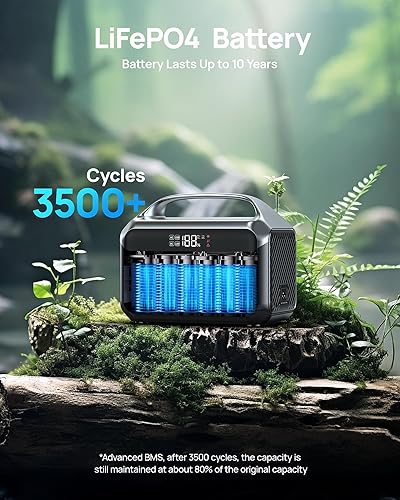 Miniatura 6 de Estación de energía portátil con panel solar de 30 W, batería LiFePO4 de 288 Wh (90,000 mAh), generador de 350 W (pico de 600 W), cargador portátil