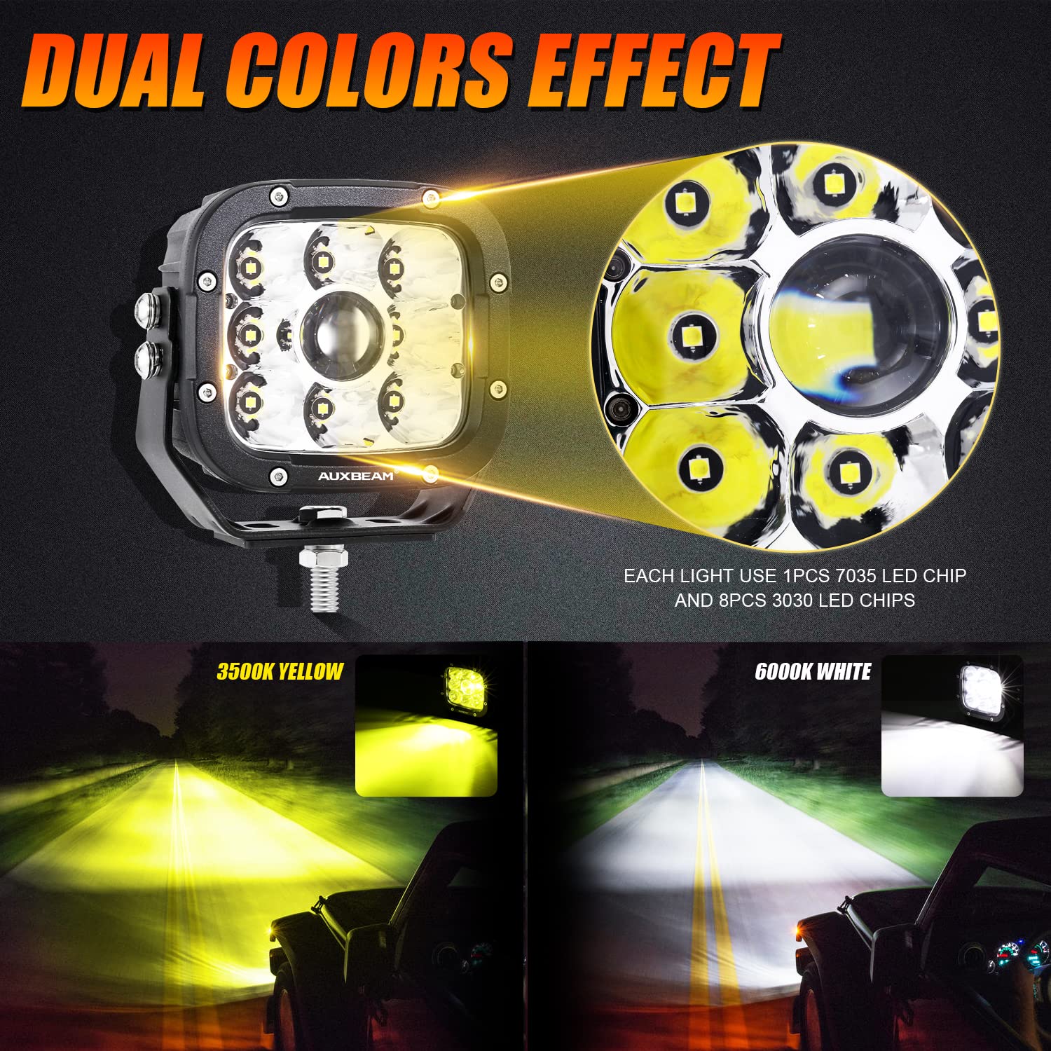 Auxbeam 5" Fog Driving Lights Combo, 110W 11000LM Offroad Spot Light