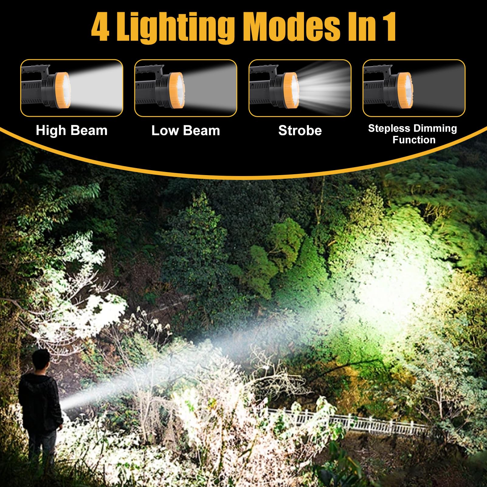 Linterna LED recargable con pantalla de alimentación, 4 modos de luz, linterna de mano de alto lúmenes, interruptor doble, linterna portátil impermeable para camping, senderismo, uso en interiores y