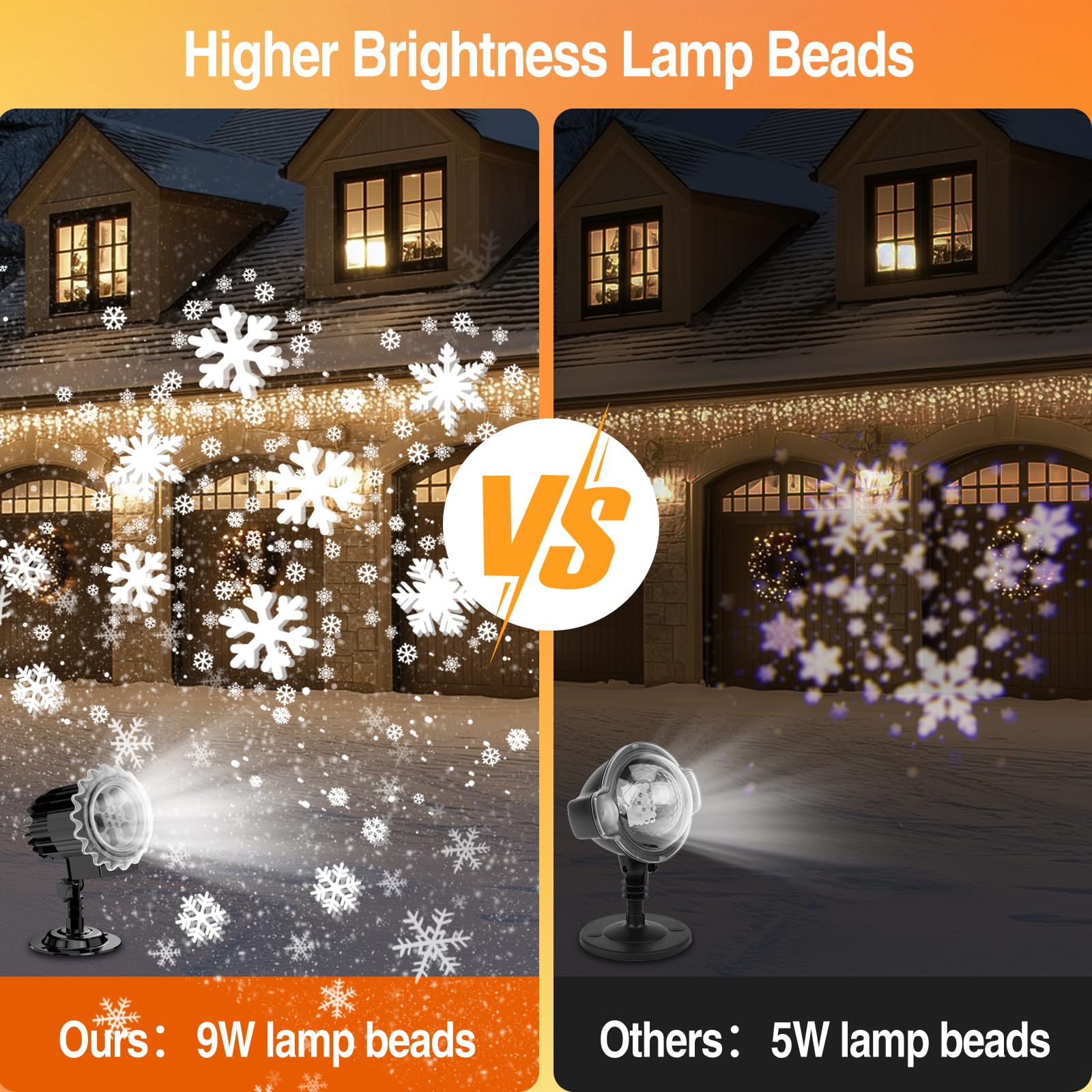 ZWOOS Sneeuwvlokkenprojector voor buiten, 9 W, superhelder, sneeuw-projectielamp, nachtlampje, waterdichte led-projectielamp voor Kerstmis, Halloween, bruiloft
