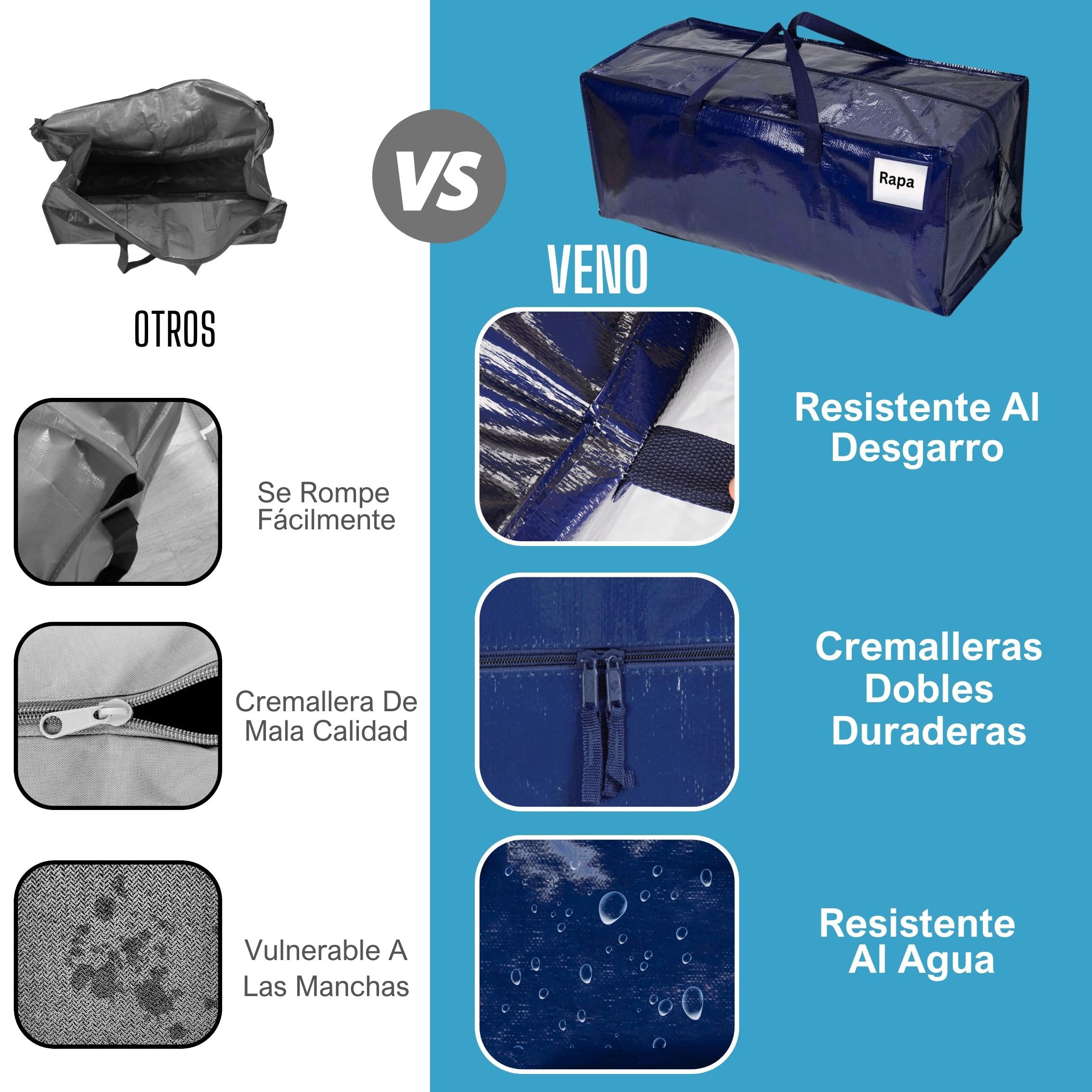 VENO Pack de 6 Bolsas de Mudanza, Almacenamiento Extra Grande con Correas de Mochila, Cremalleras y Asas Resistentes, Bolsas de Lavandería para Guardar Ropa y Embalar (Azul, Pack de 6)