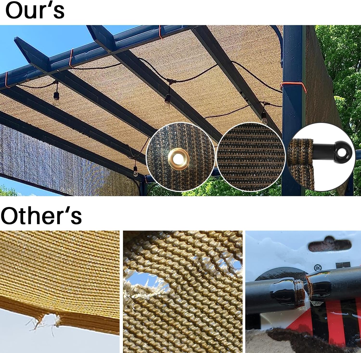9' x 16' Pergola Shade Cover Replacement Canopy with Grommets Weighted Rods Permeable for Outdoor Patio Porch Backyard Gazebo, Brown