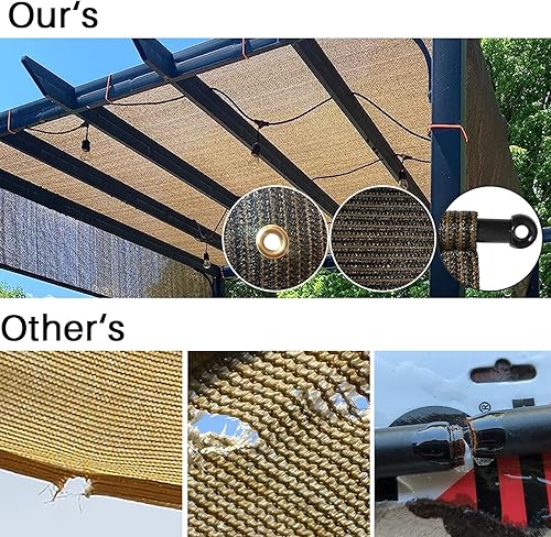 Miniatura 4 de Toldo universal de repuesto para pérgola de 6 x 34 pies, con ojales, varillas ponderadas, permeables, para patio, porche, patio trasero, glorieta,