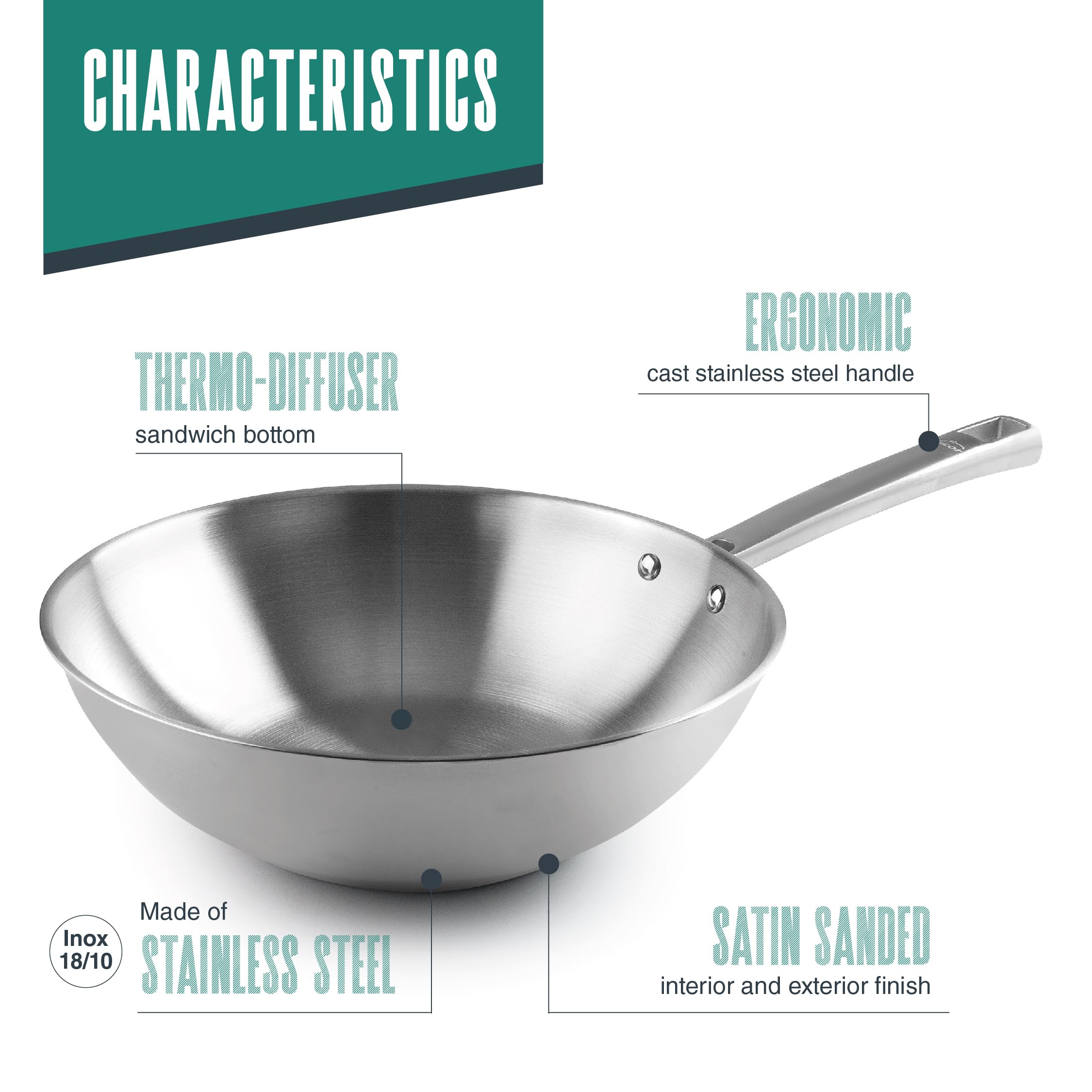 LACOR - 45828 - Wok Foodie, Acier inoxydable 18/10, Antiadhésif, Sans PFOA, Satinés, Poignée ergonomique, Fond thermodiffuseur sandwich, Convient pour induction et lave-vaisselle, Ø28 cm