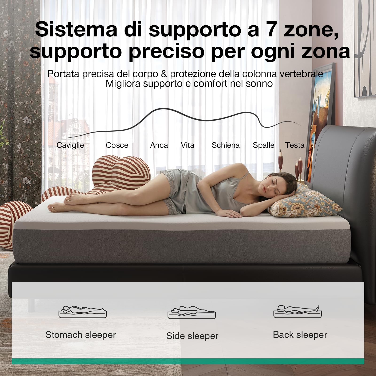 Novilla Materasso Matrimoniale 140x200cm Altezza 20cm - Gel Memory Foam & Fibra di Bambù, Traspirante con Sostegno 7 Zone, Coprimaterasso Lavabile 60℃, Certificato OEKO-TEX & CertiPUR-US