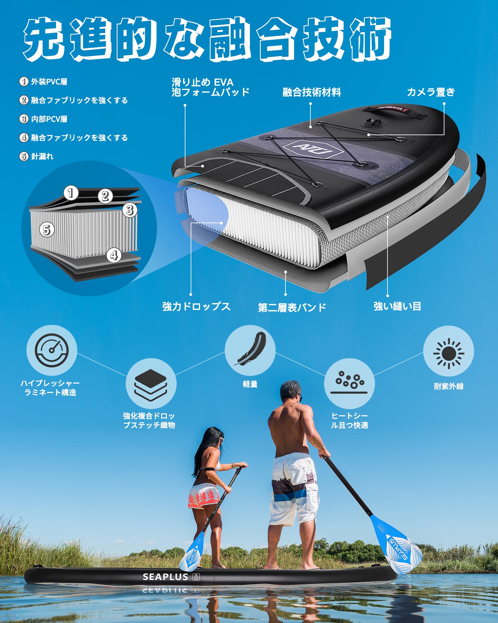 supインフレータブルボード　SEAPLUS Amazon | SEAPLUS SUPインフレータブル スタンドアップパドルボード